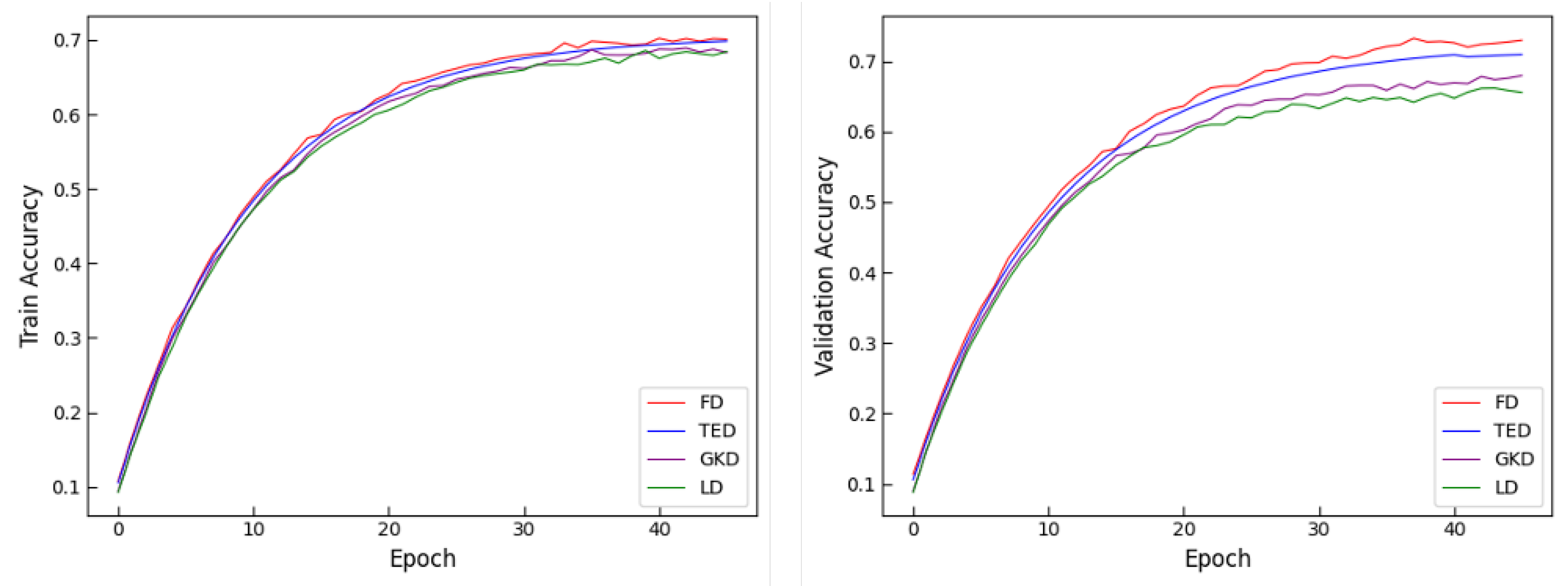 Electronics 14 03144 g005