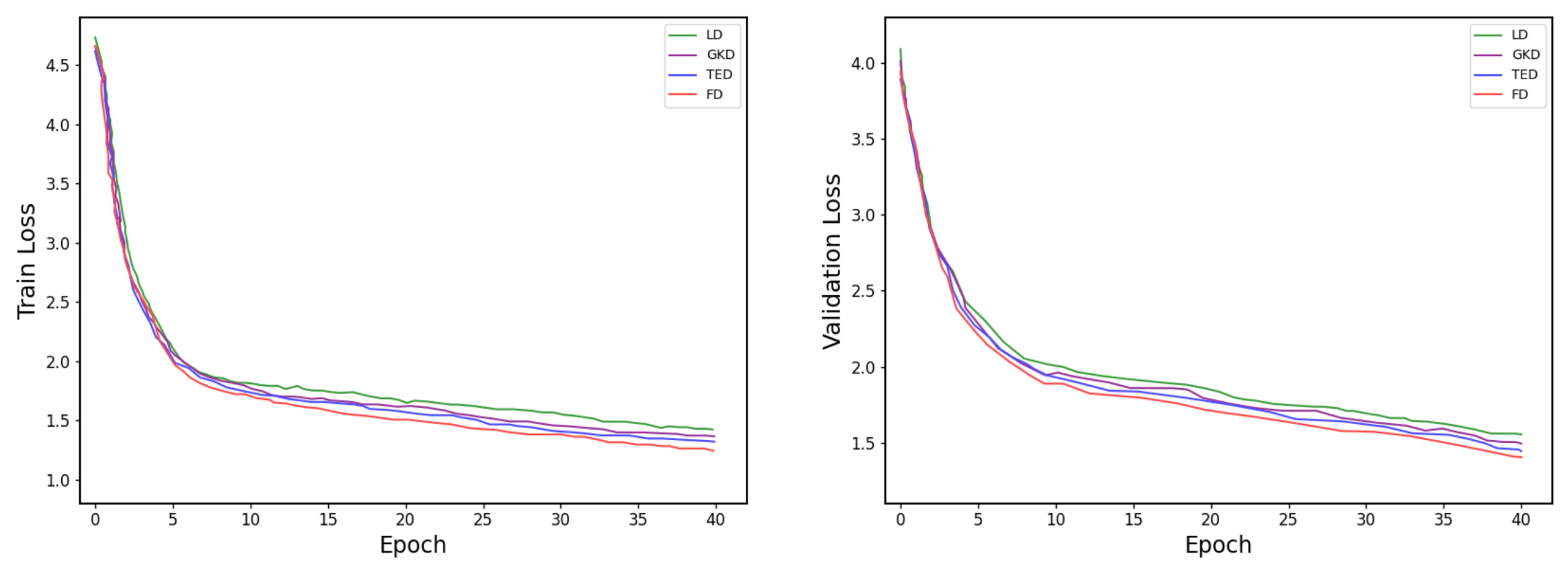 Electronics 14 03144 g006