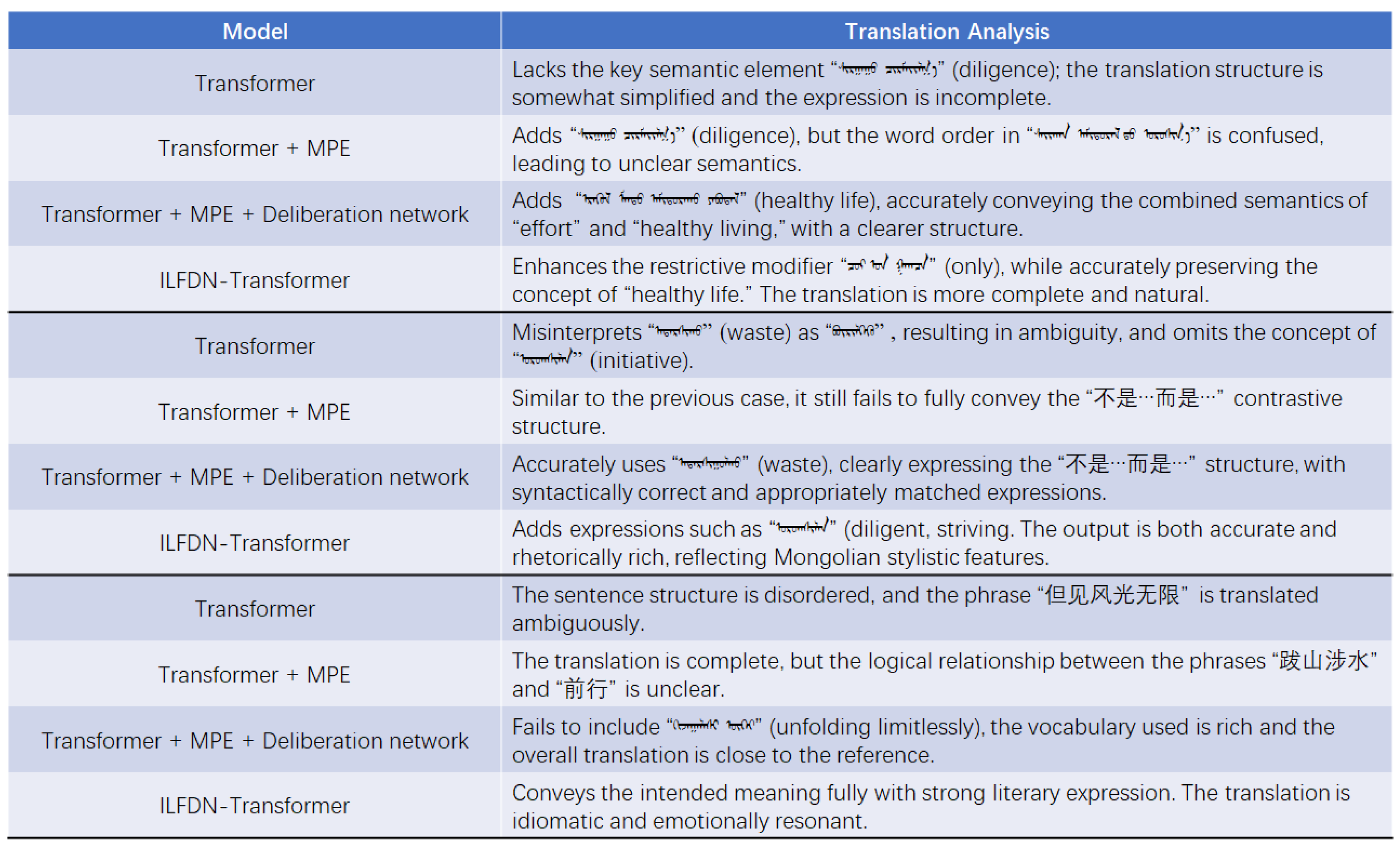 Electronics 14 03144 g008