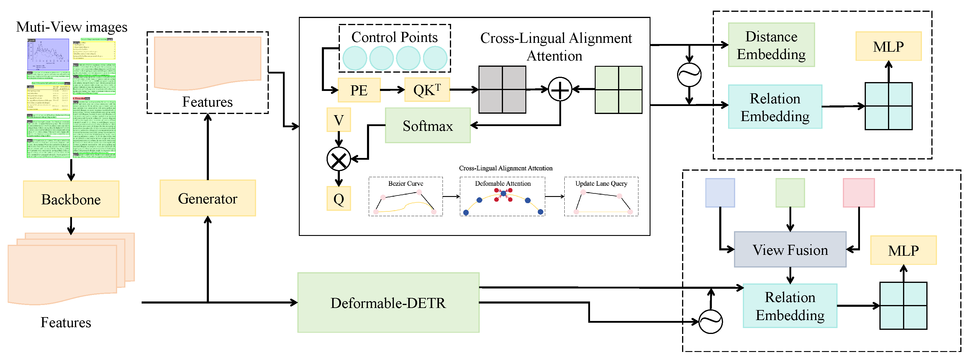 Electronics 14 03145 g001