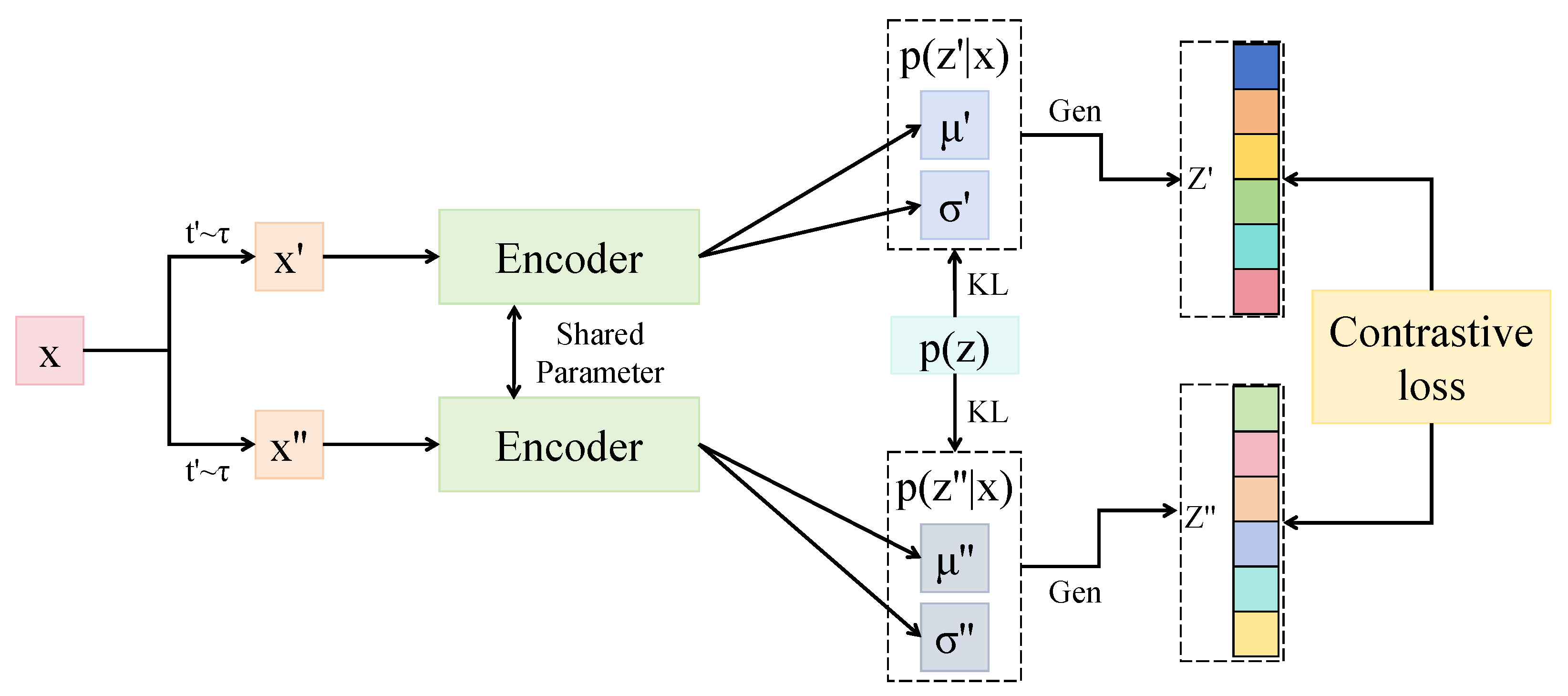 Electronics 14 03145 g002