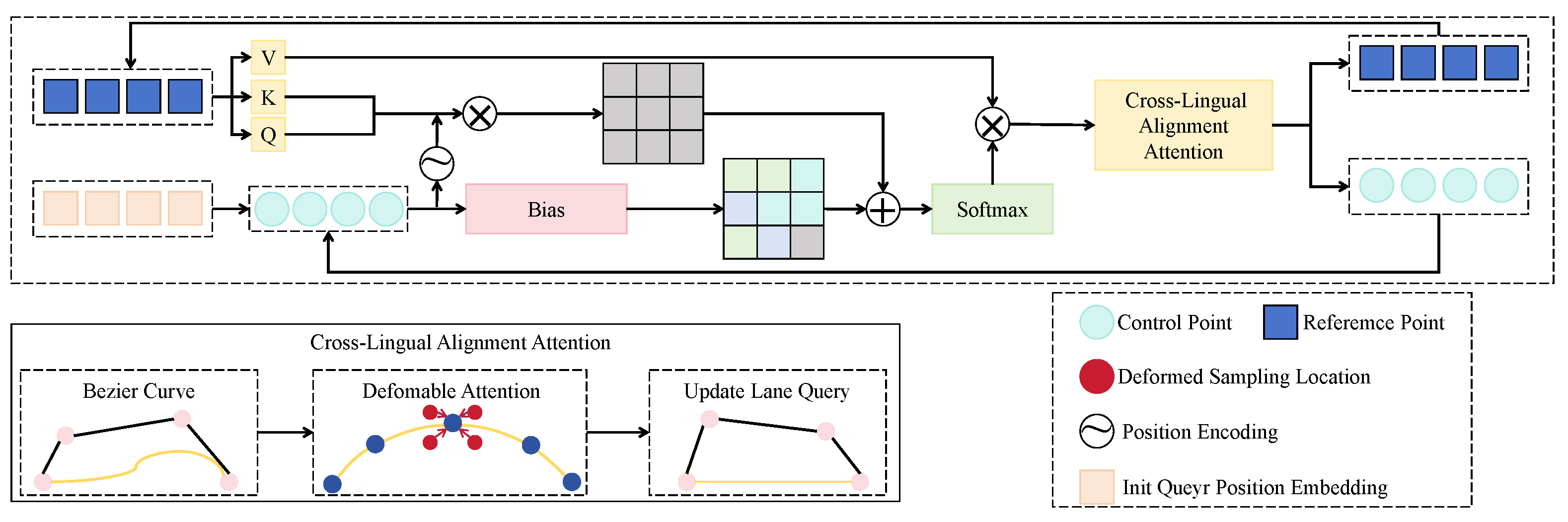 Electronics 14 03145 g003