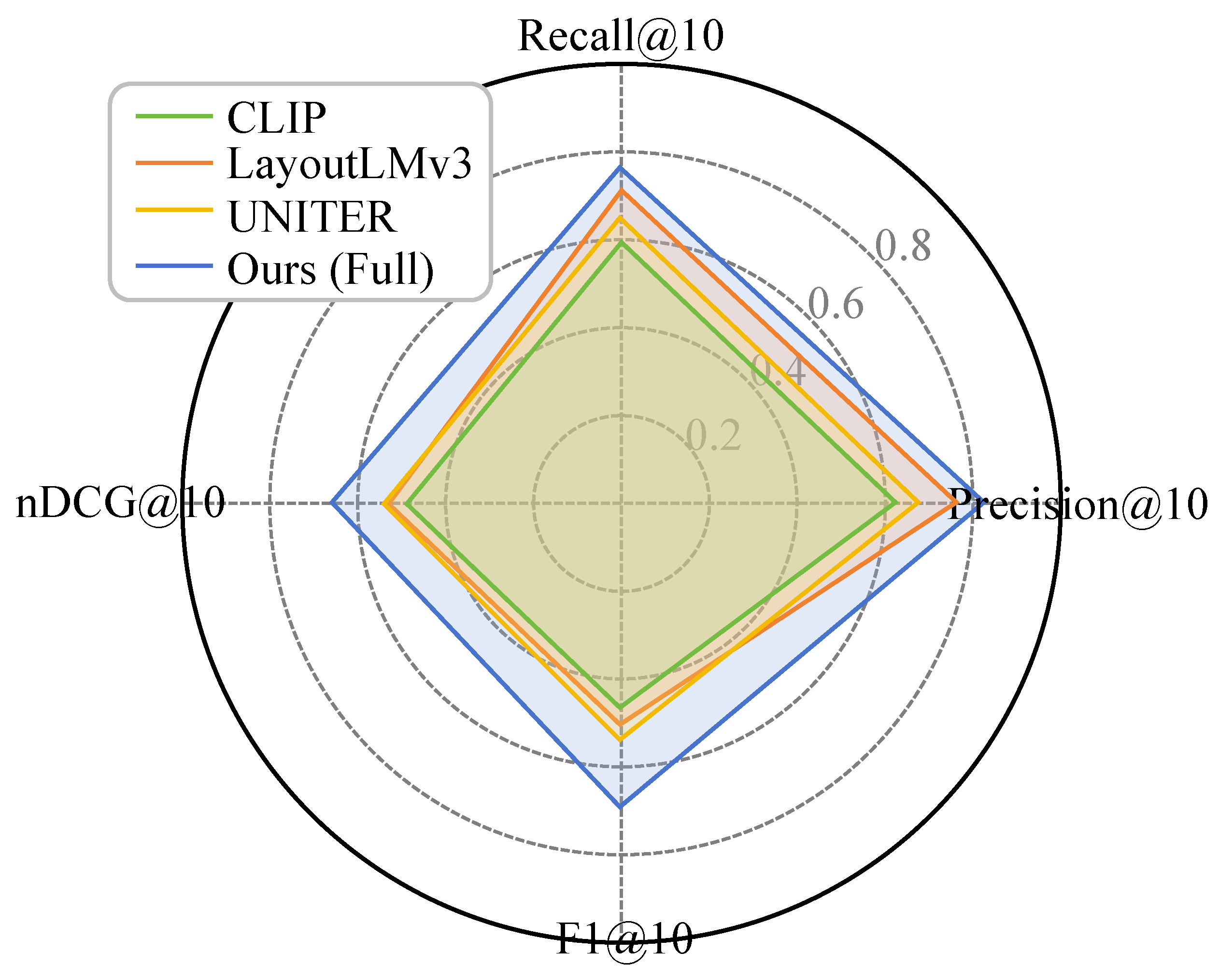 Electronics 14 03145 g004