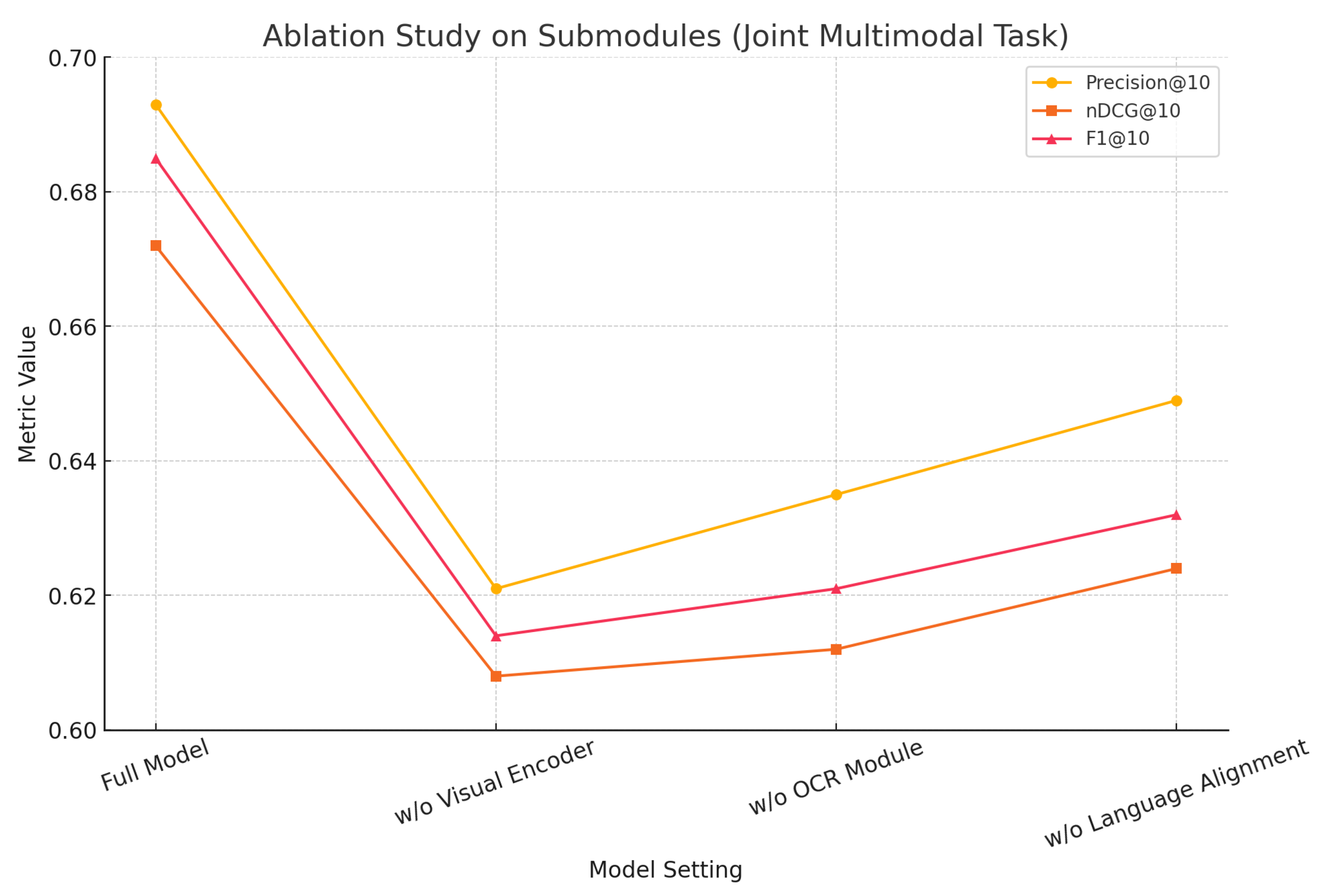 Electronics 14 03145 g005