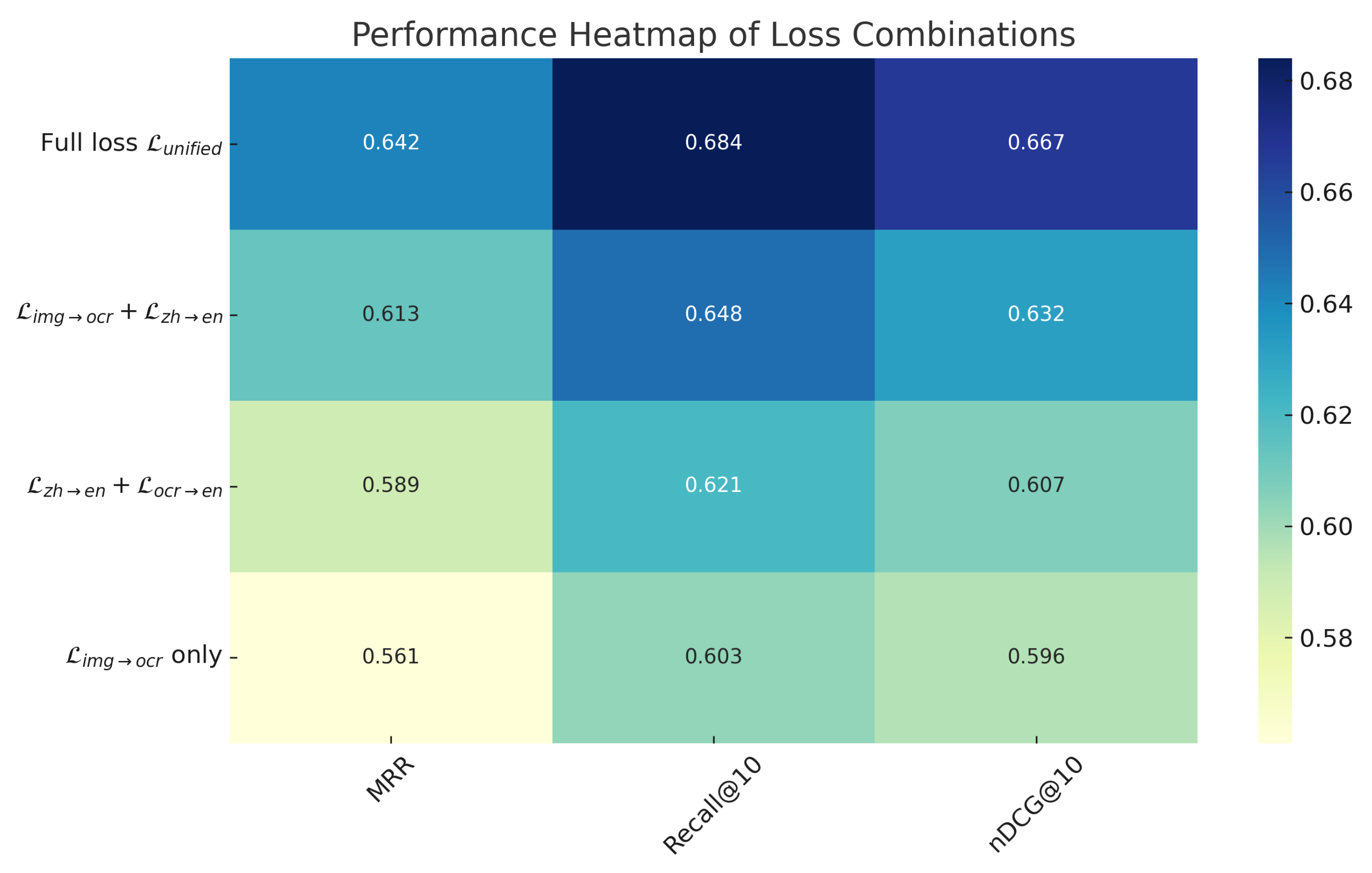 Electronics 14 03145 g006
