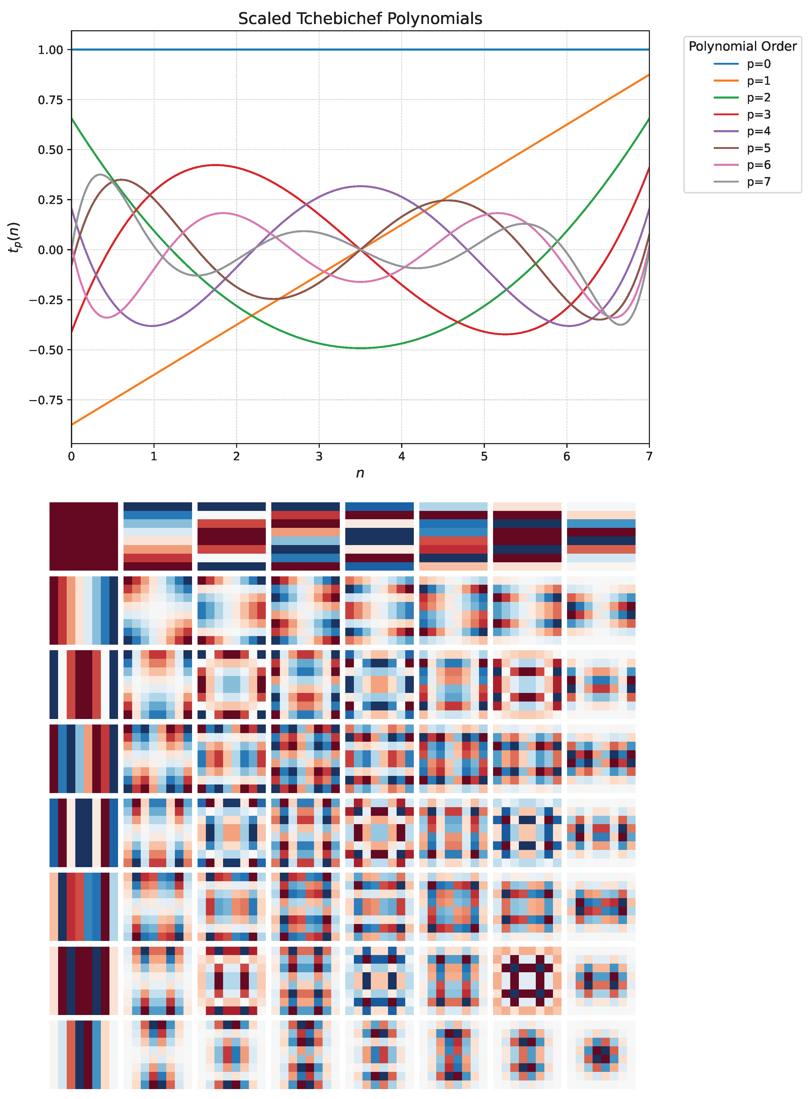 Electronics 14 03148 g001 Electronics 14 03148 g001
