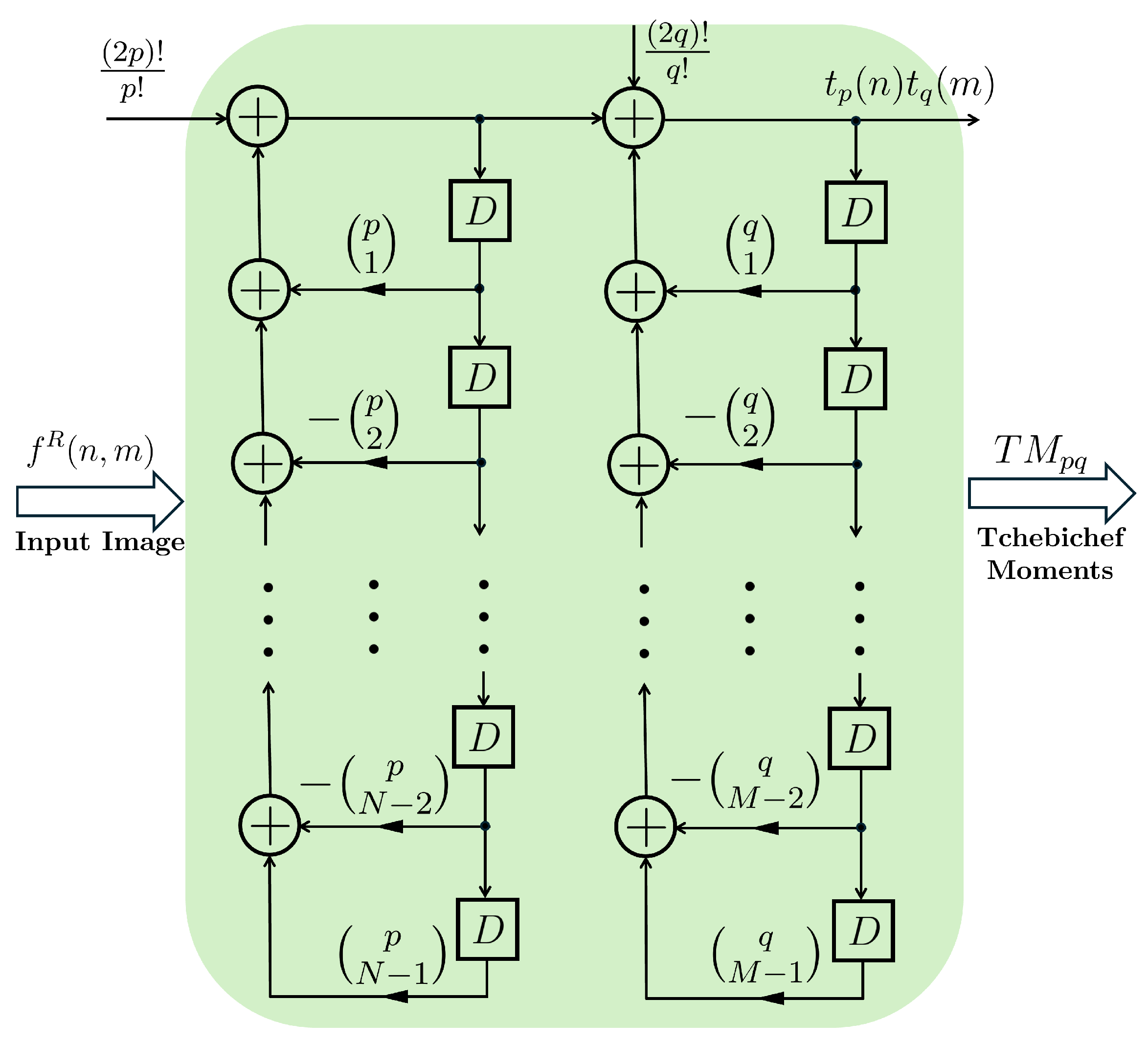 Electronics 14 03148 g002 Electronics 14 03148 g002