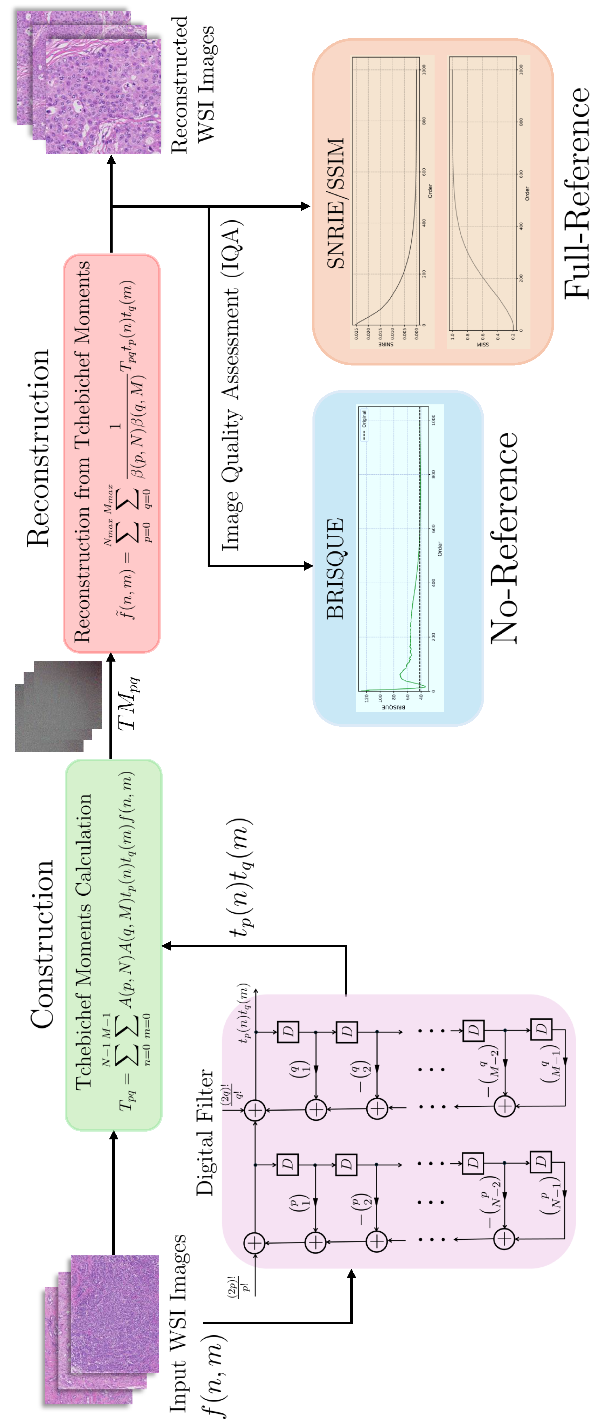 Electronics 14 03148 g003 Electronics 14 03148 g003