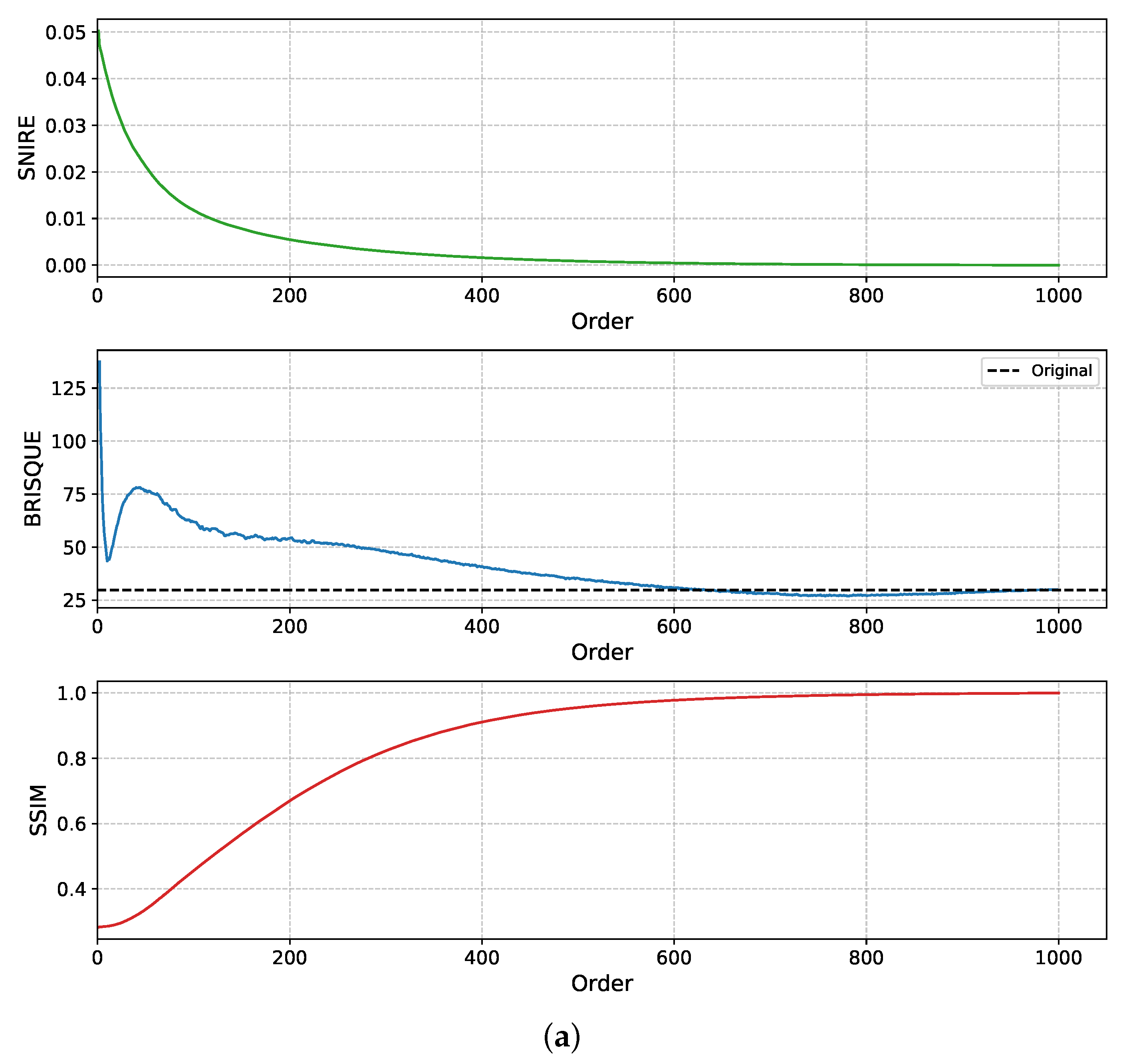 Electronics 14 03148 g005a Electronics 14 03148 g005a