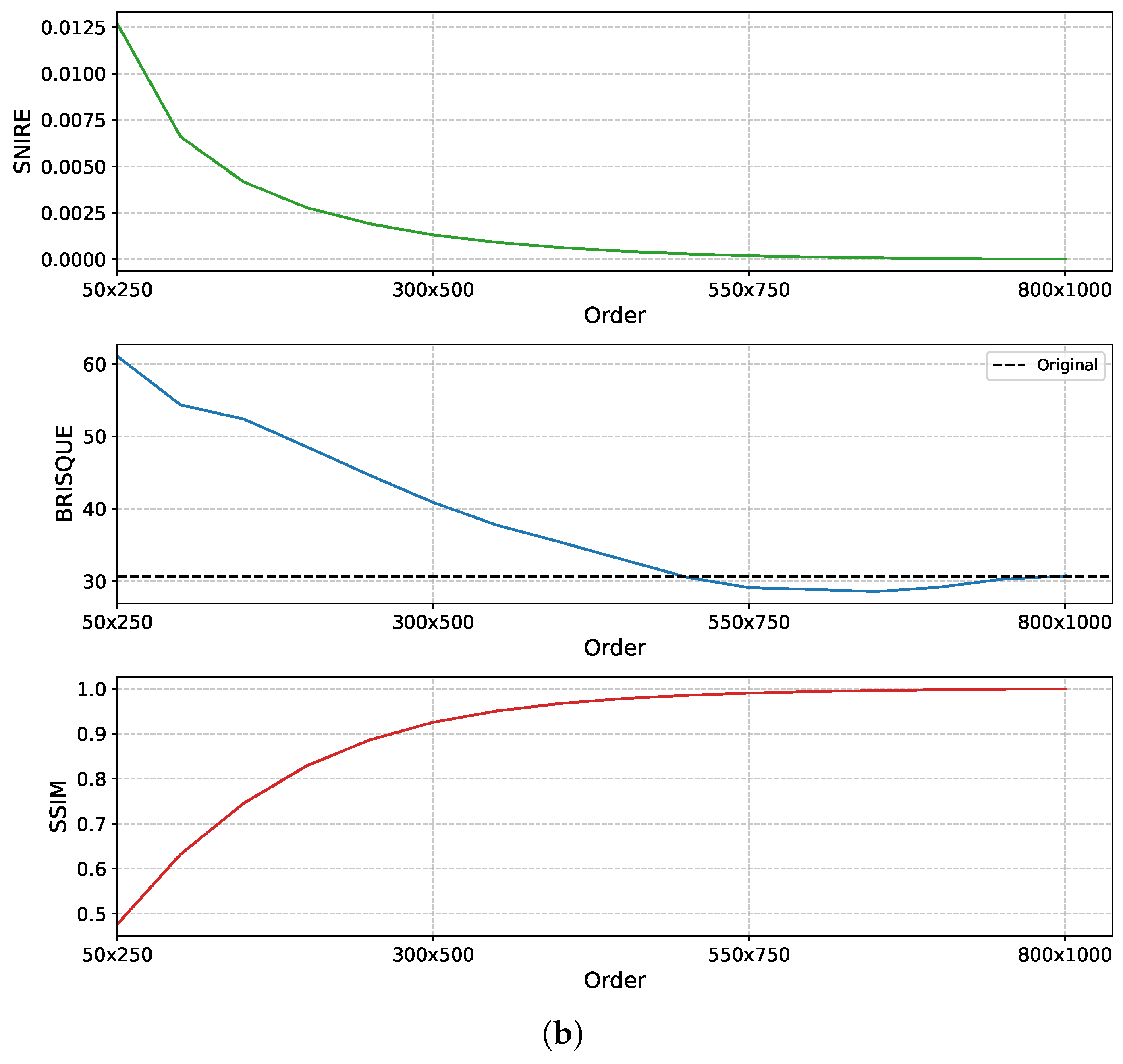 Electronics 14 03148 g005b Electronics 14 03148 g005b