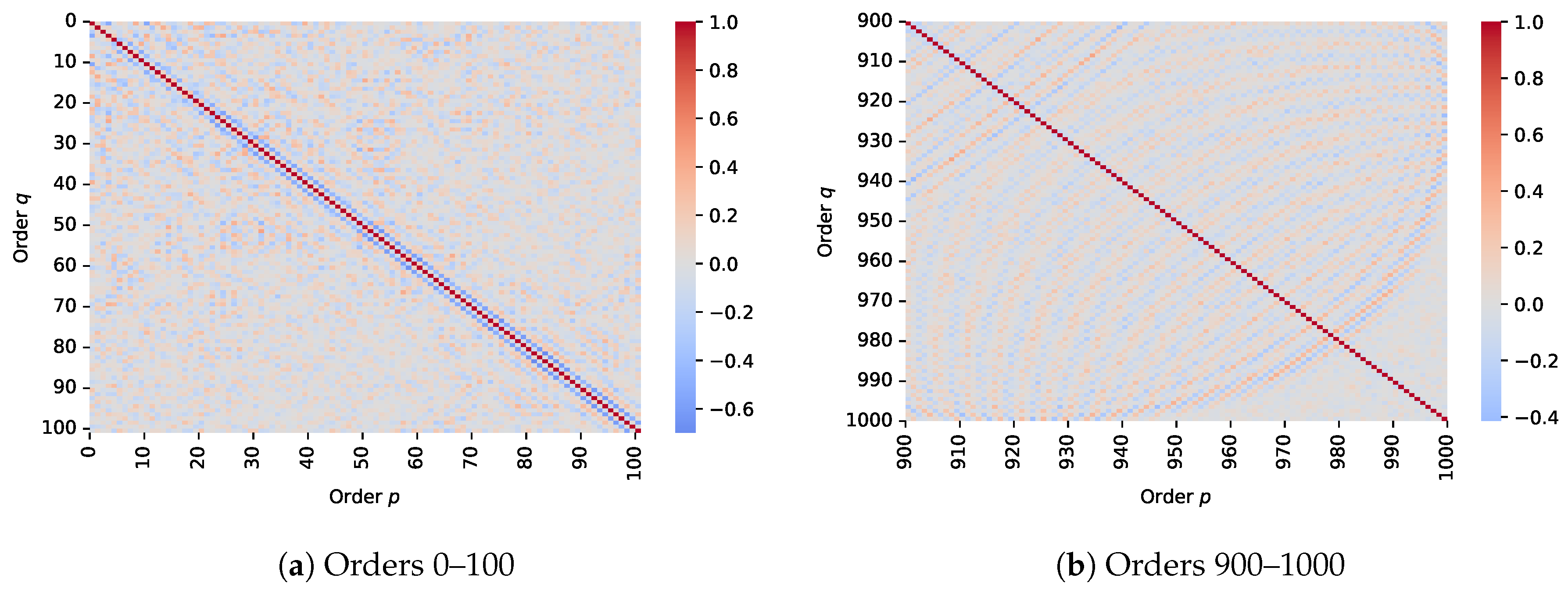 Electronics 14 03148 g008 Electronics 14 03148 g008