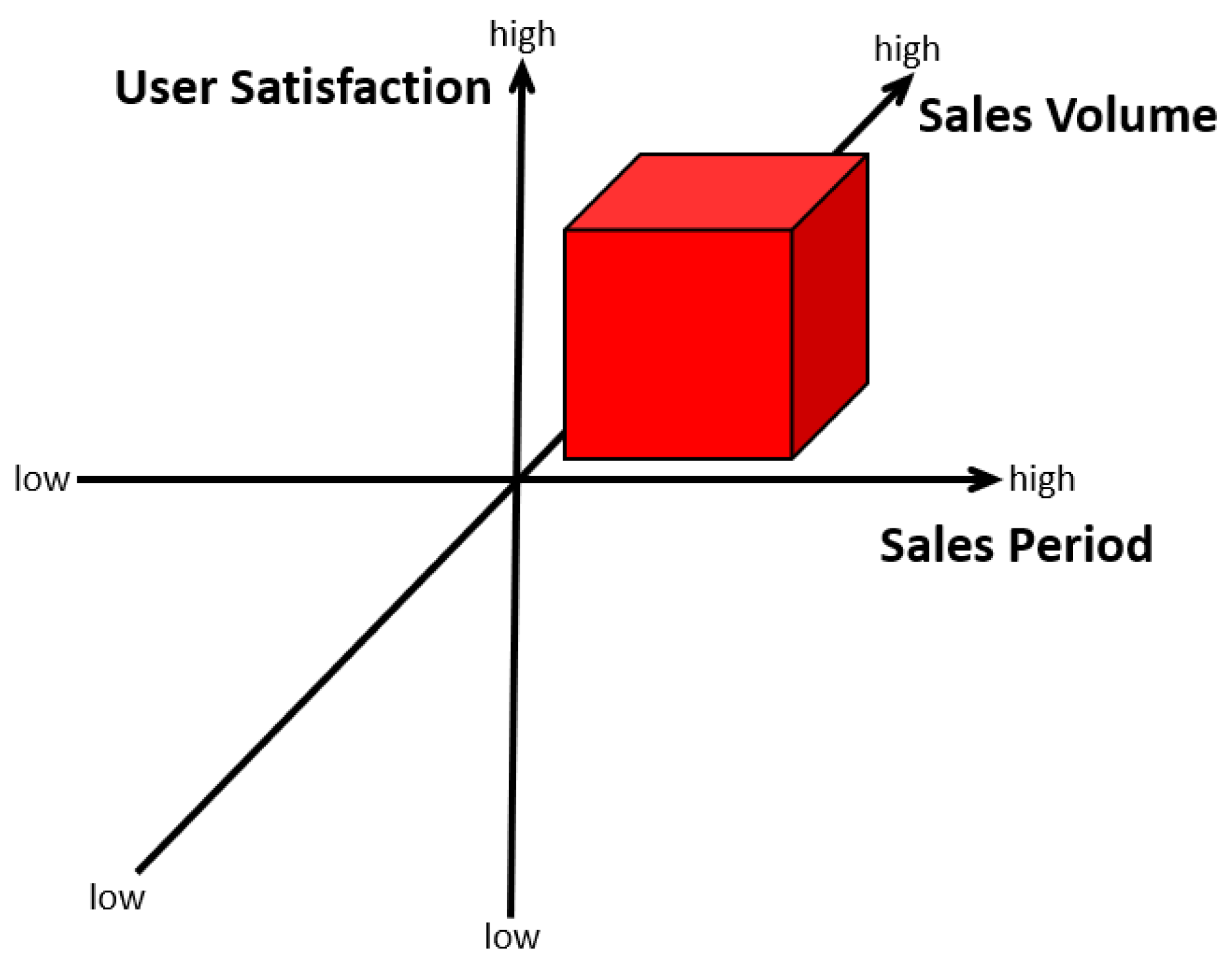 Electronics 14 03165 g002
