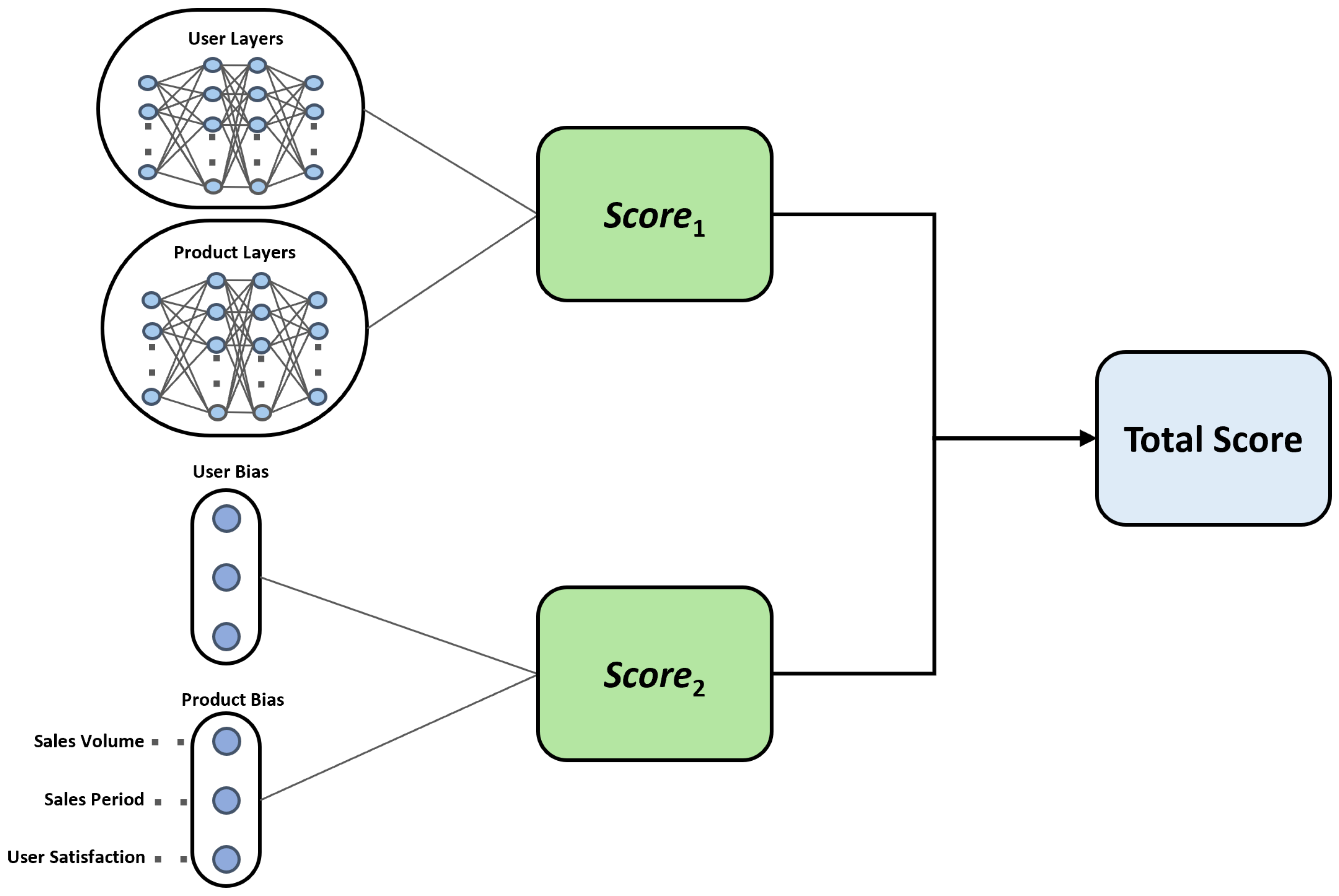 Electronics 14 03165 g004