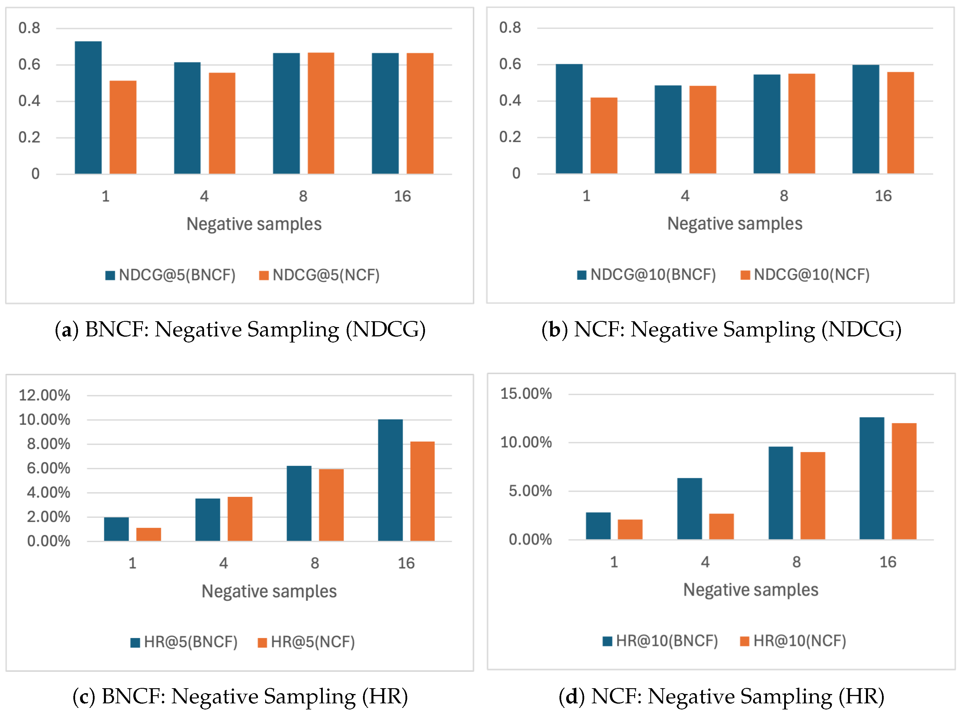 Electronics 14 03165 g006