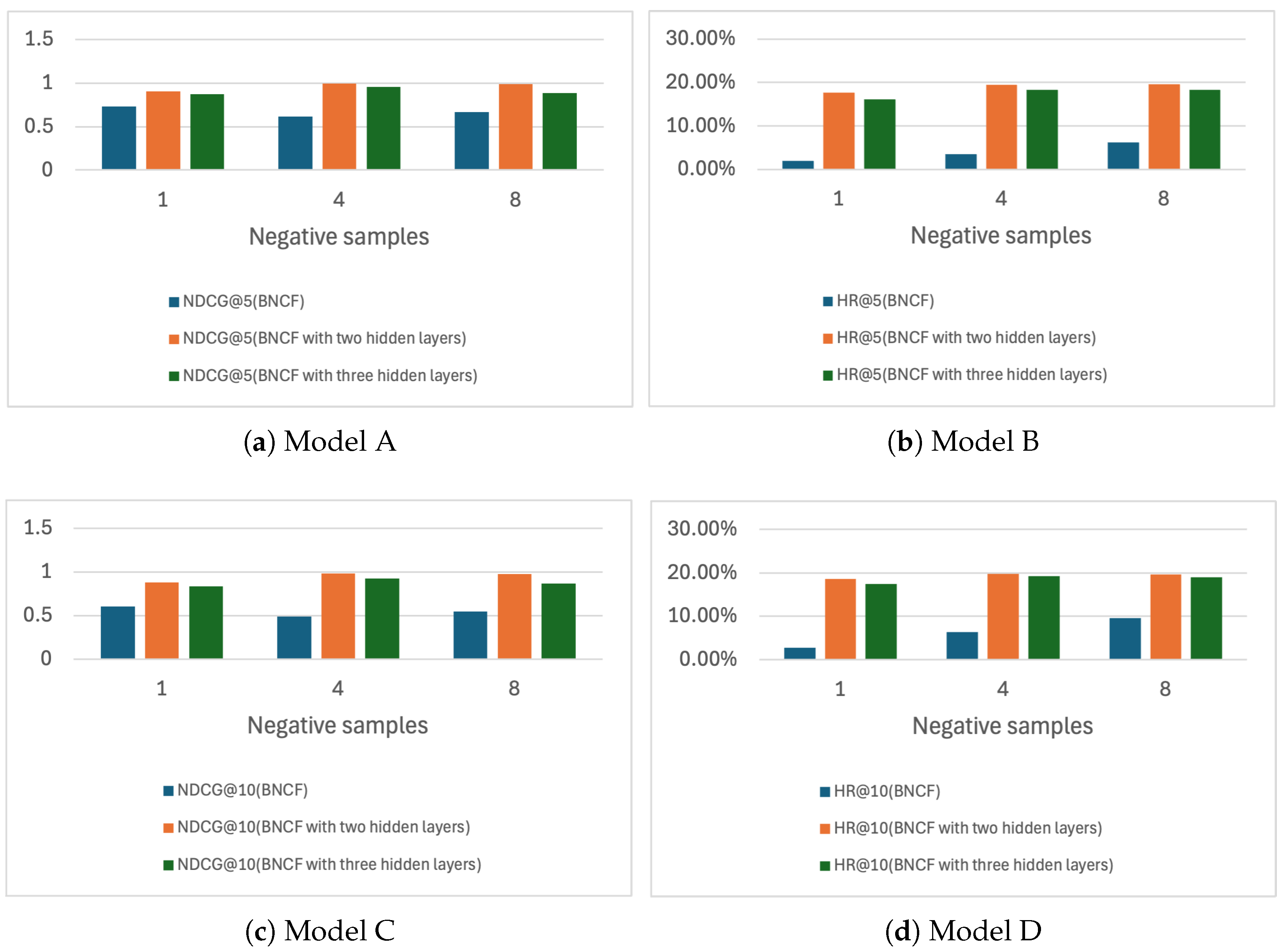 Electronics 14 03165 g007