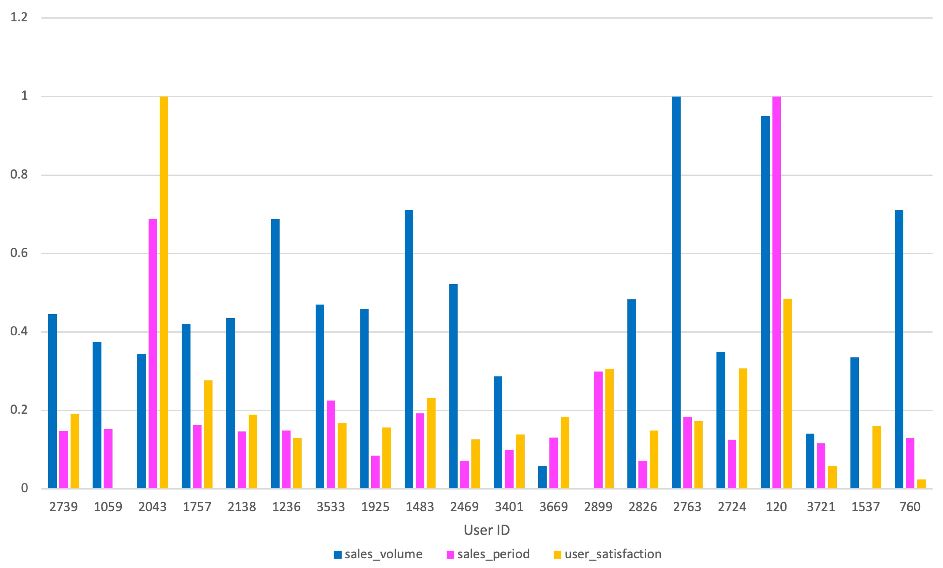 Electronics 14 03165 g009