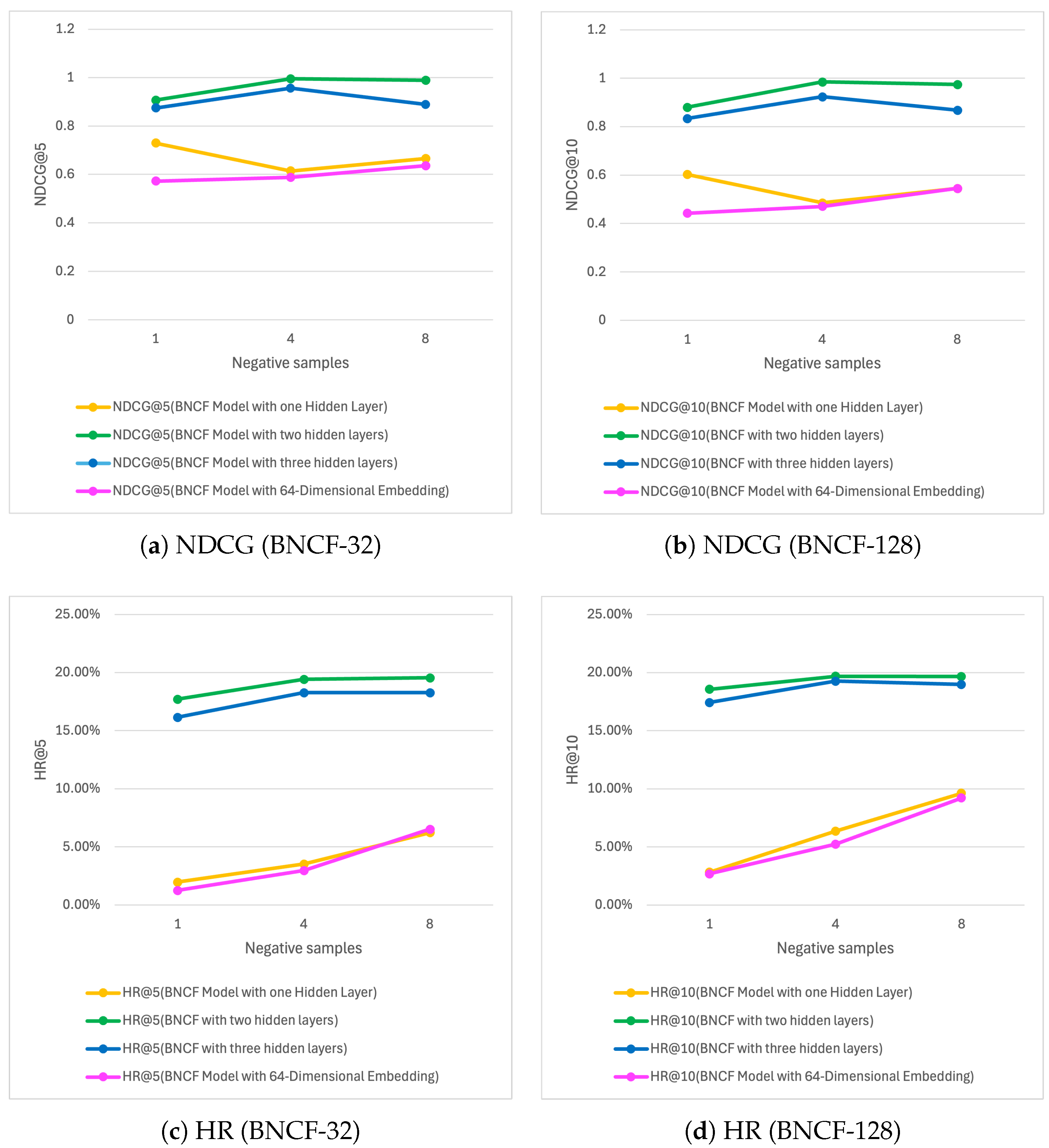 Electronics 14 03165 g010