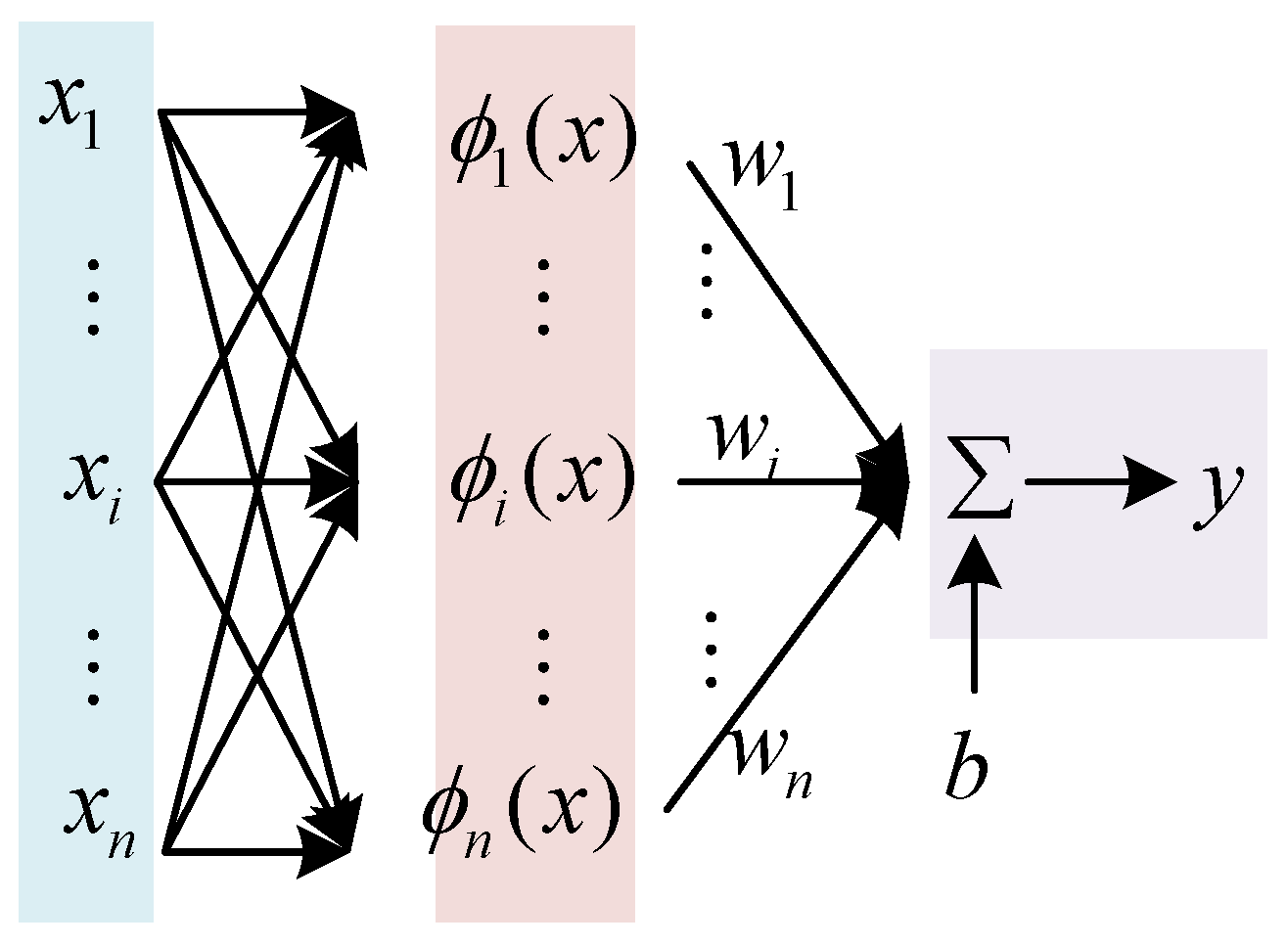 Electronics 14 03172 g001