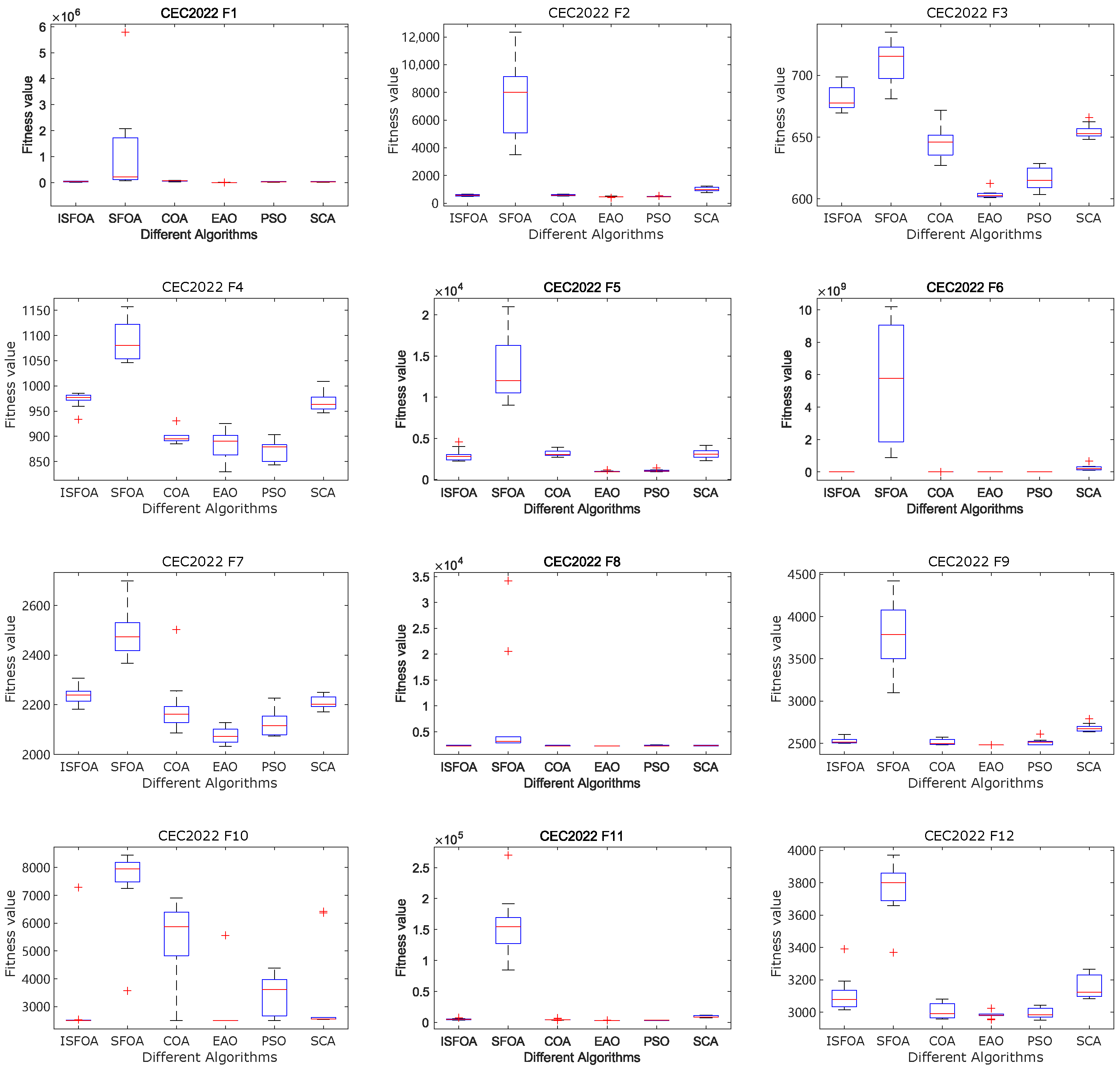 Electronics 14 03172 g004