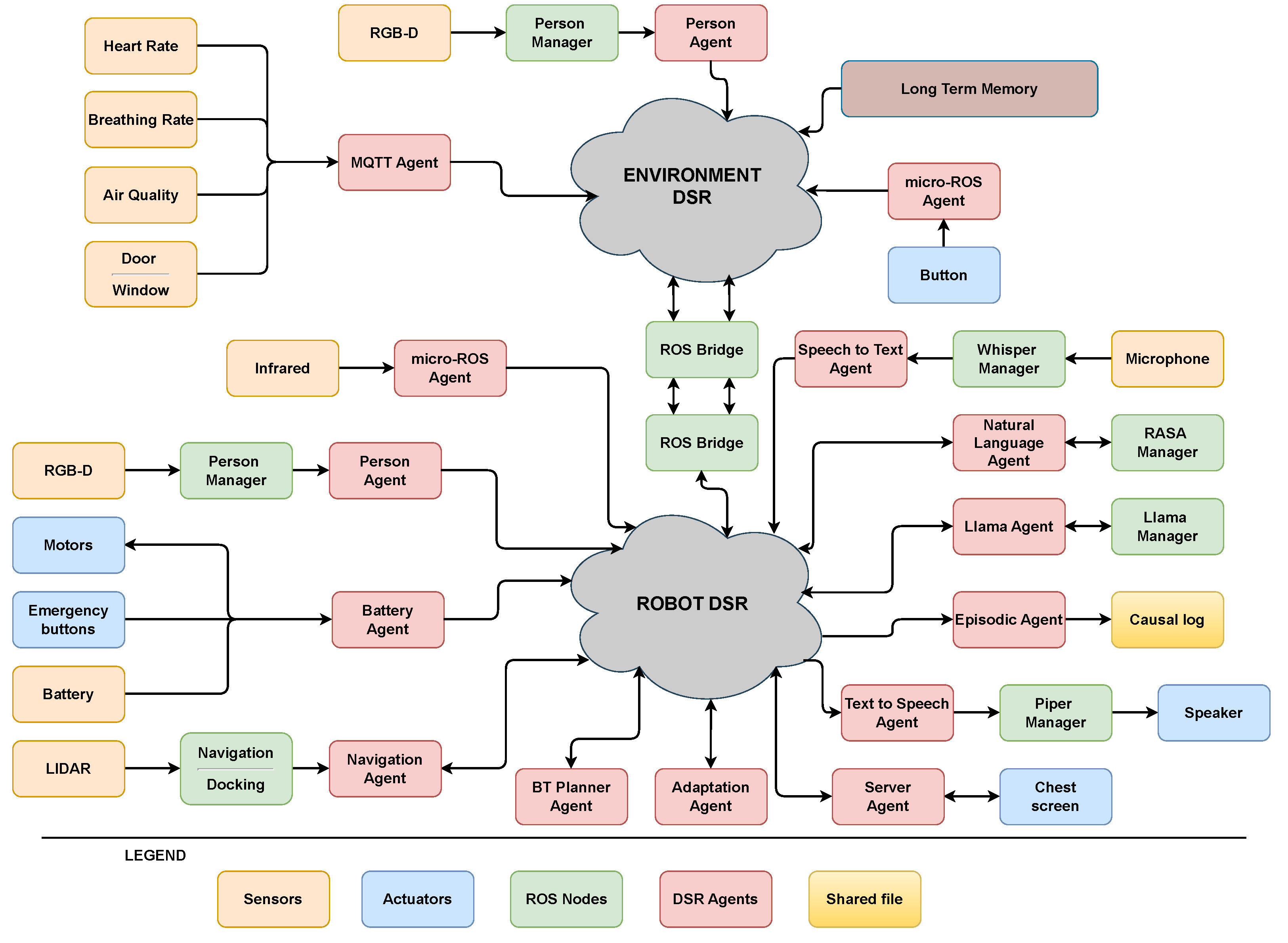 Electronics 14 03178 g003
