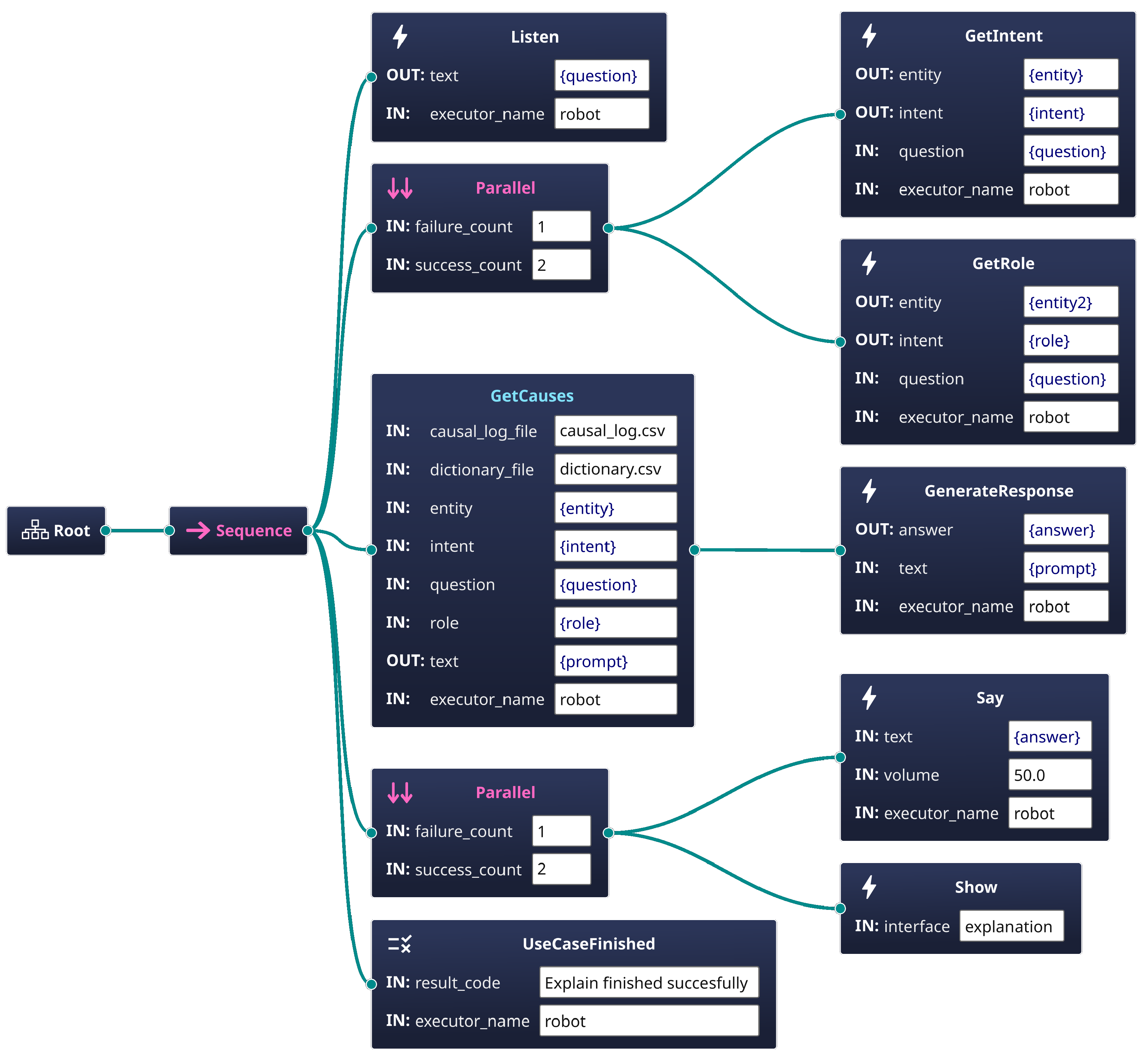 Electronics 14 03178 g007