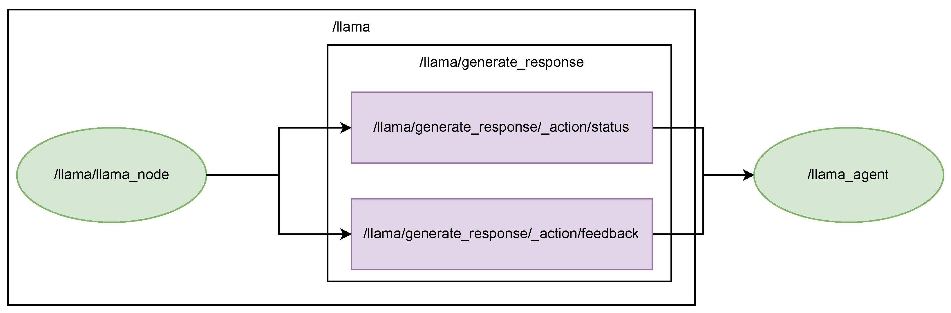Electronics 14 03178 g010
