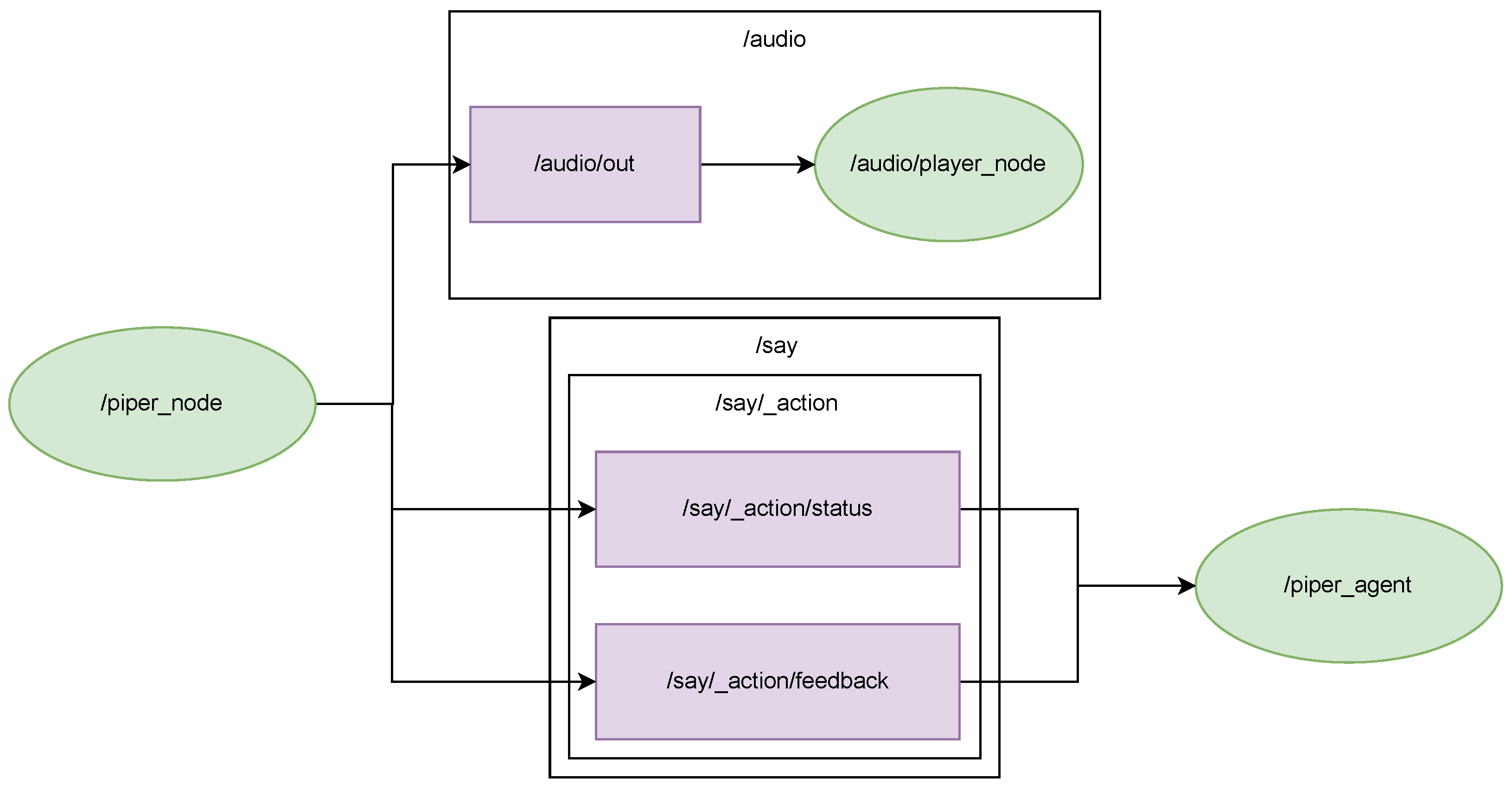 Electronics 14 03178 g011