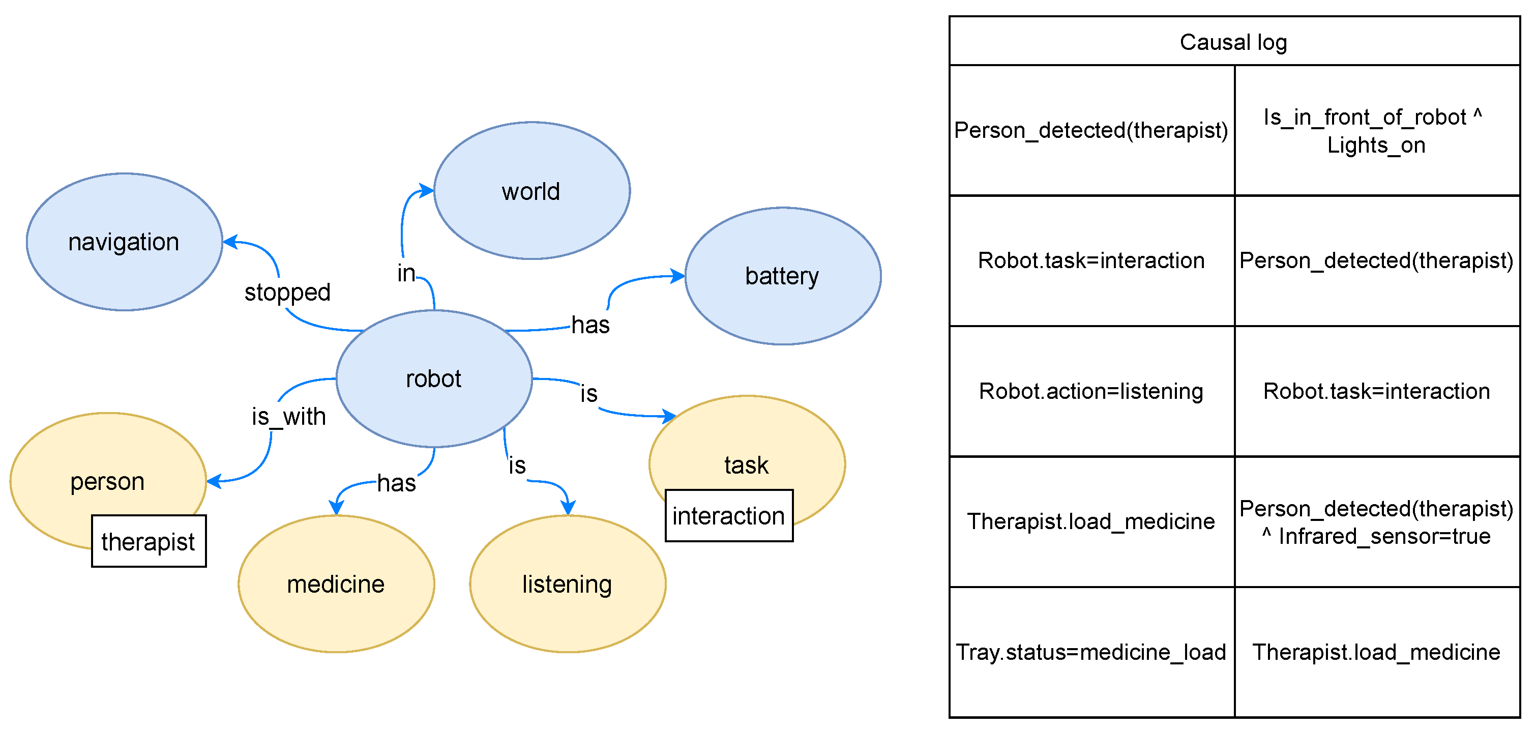 Electronics 14 03178 g015