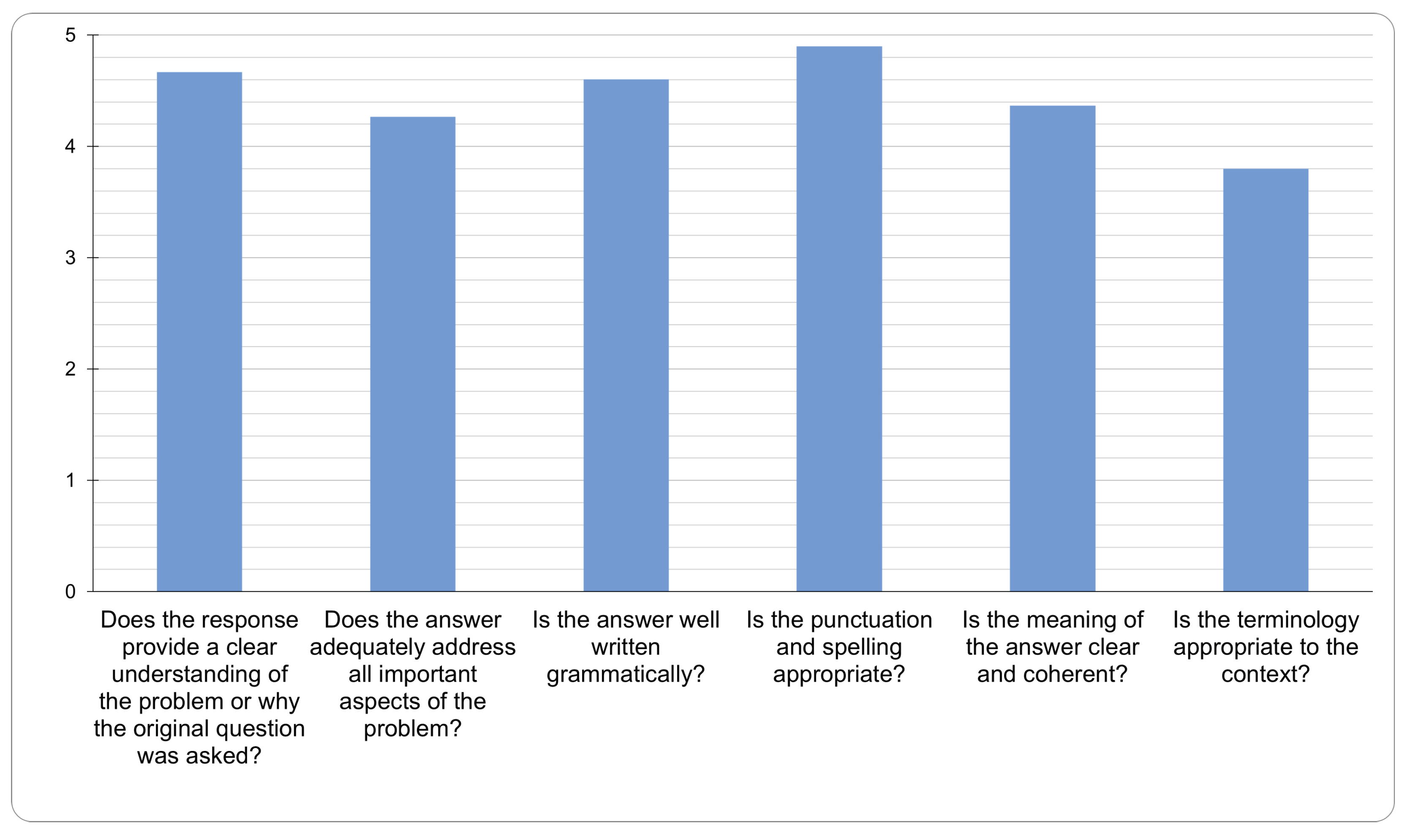 Electronics 14 03178 g021