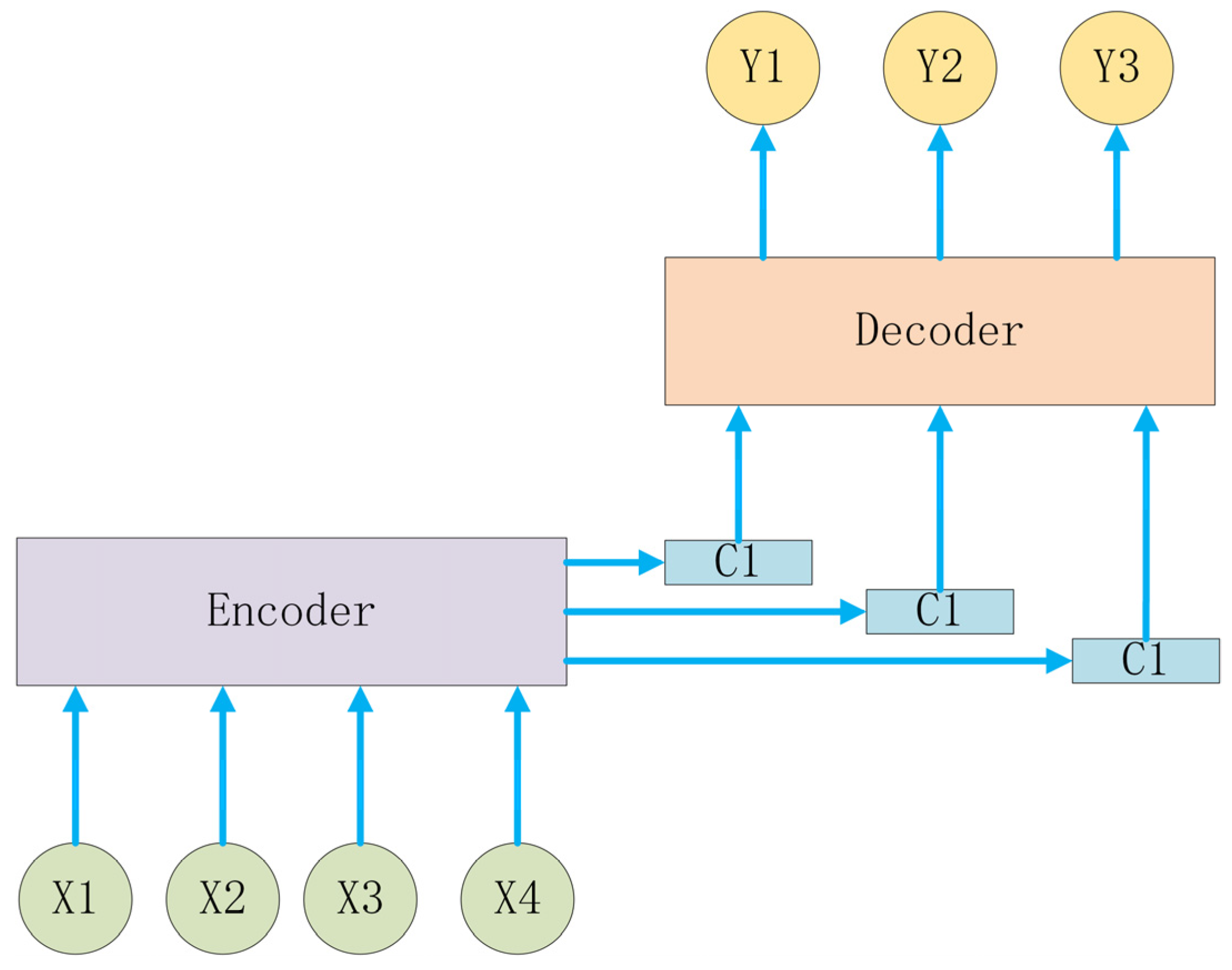 Electronics 14 03183 g001