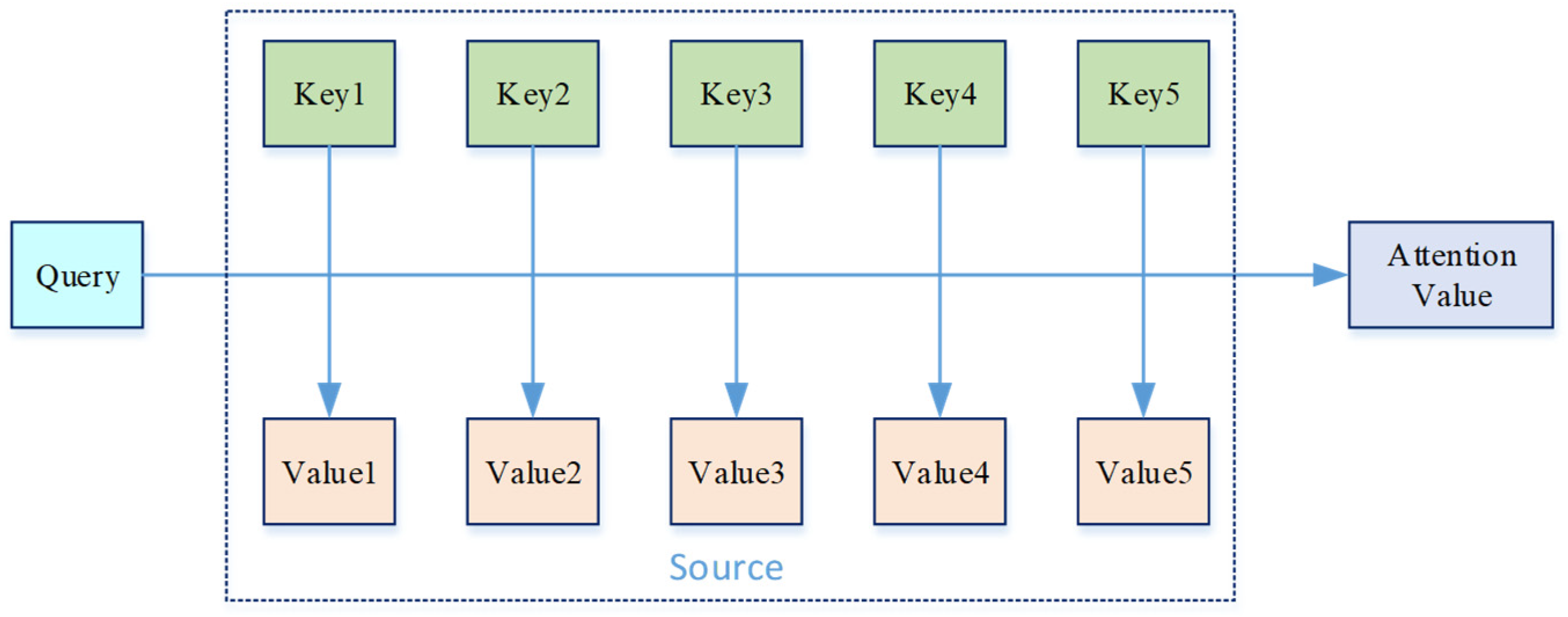 Electronics 14 03183 g002
