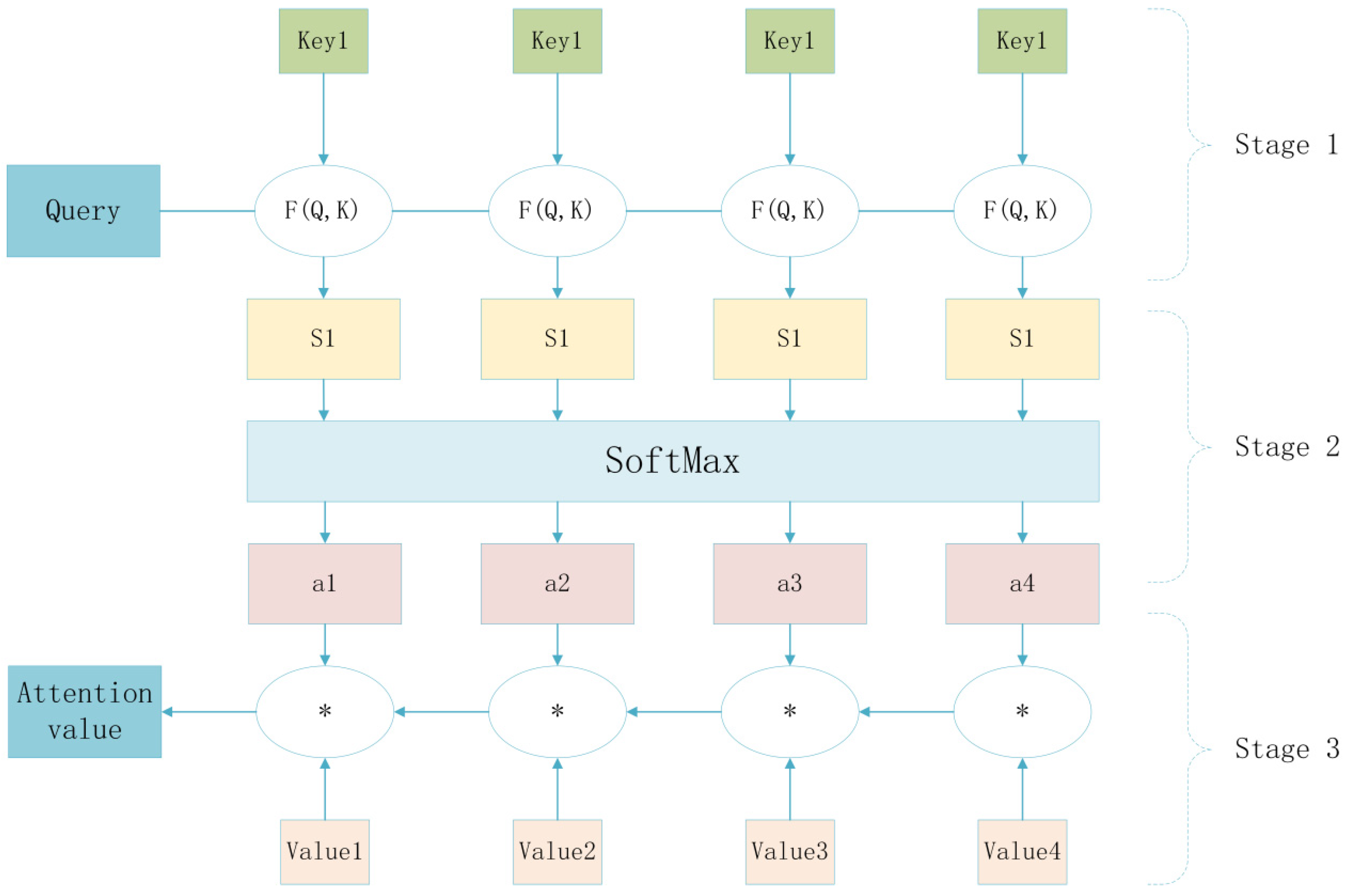 Electronics 14 03183 g003