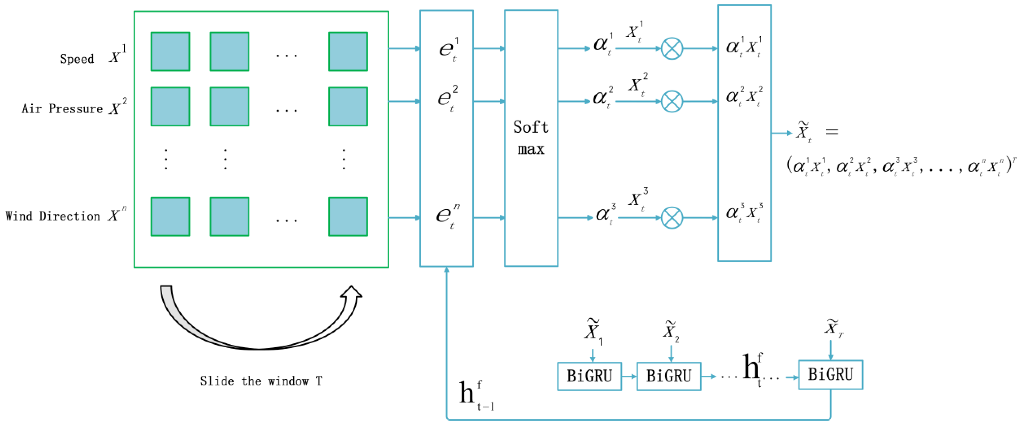 Electronics 14 03183 g005