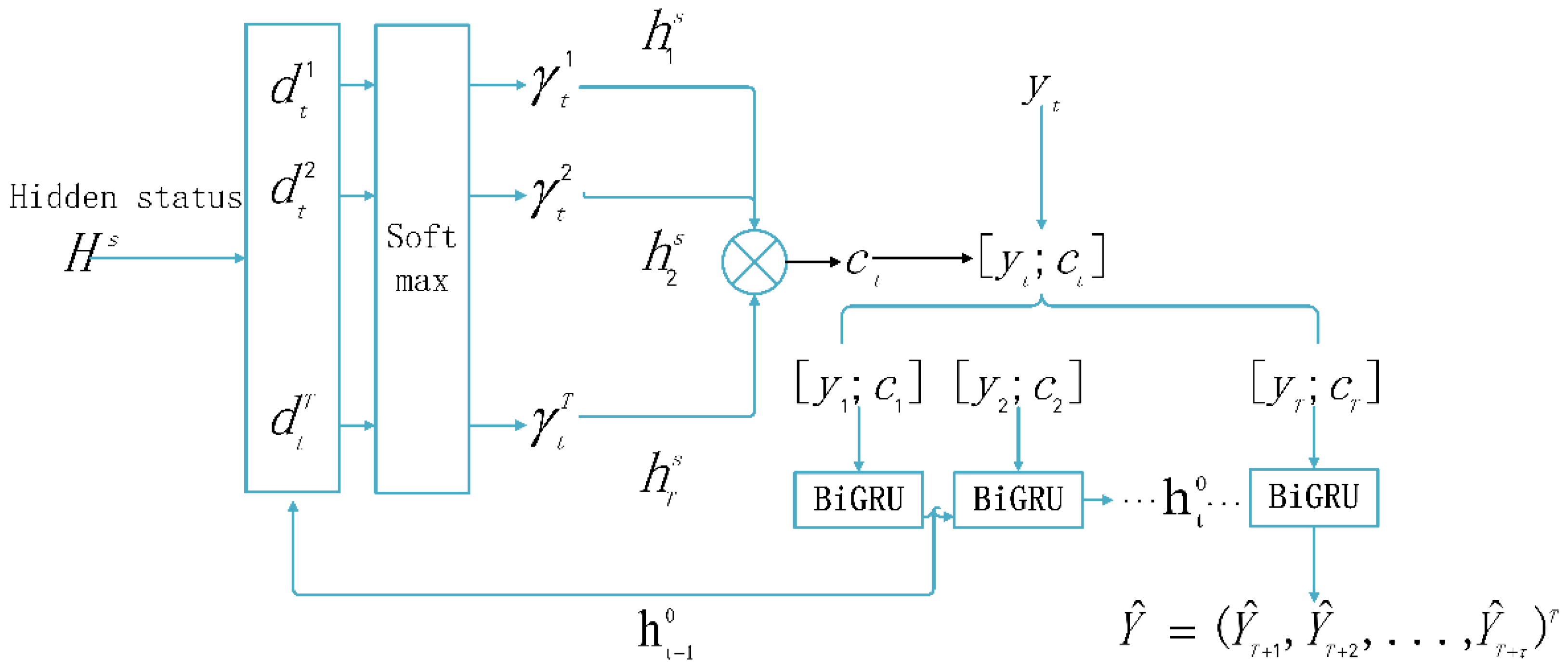 Electronics 14 03183 g007