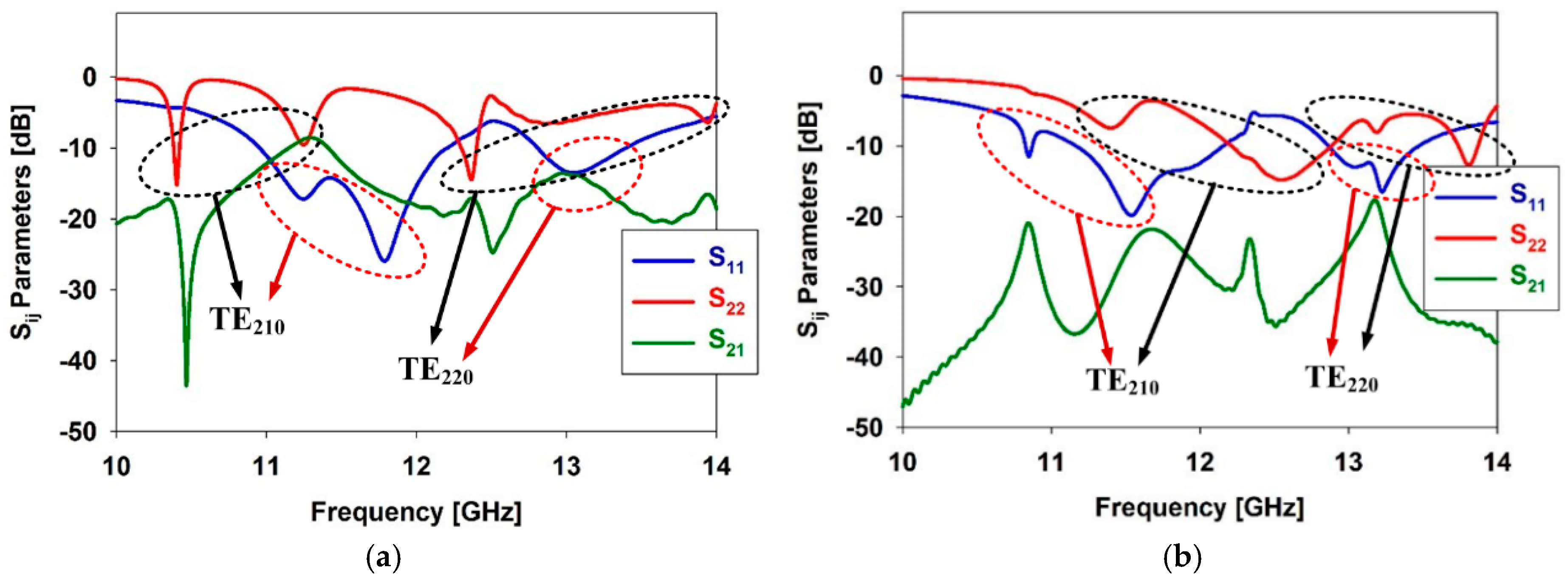 Electronics 14 03198 g006a Electronics 14 03198 g006a