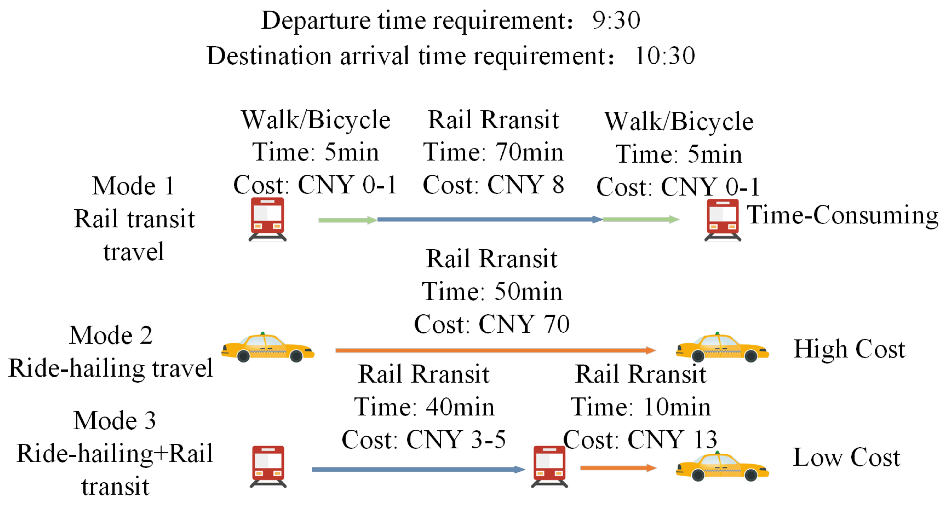 Electronics 14 03199 g001 Electronics 14 03199 g001