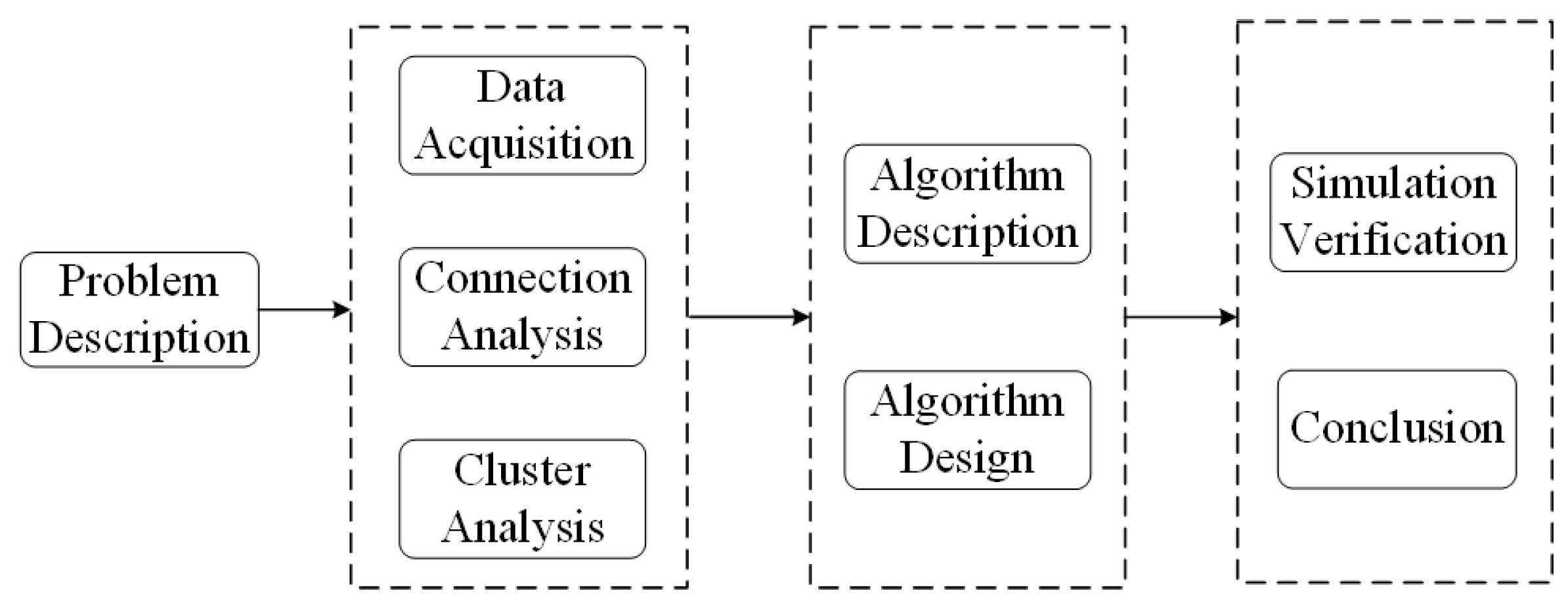 Electronics 14 03199 g002 Electronics 14 03199 g002