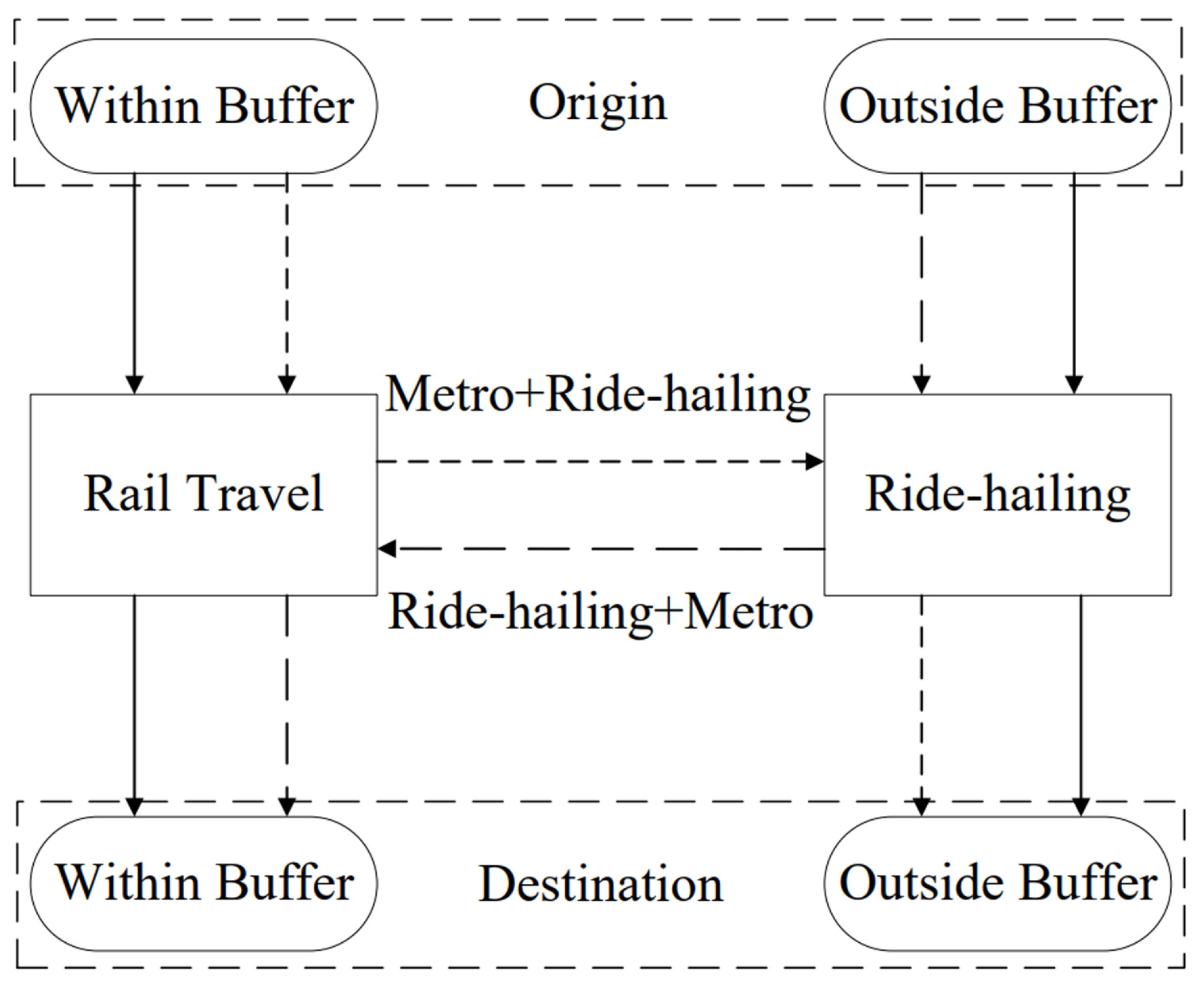 Electronics 14 03199 g006 Electronics 14 03199 g006