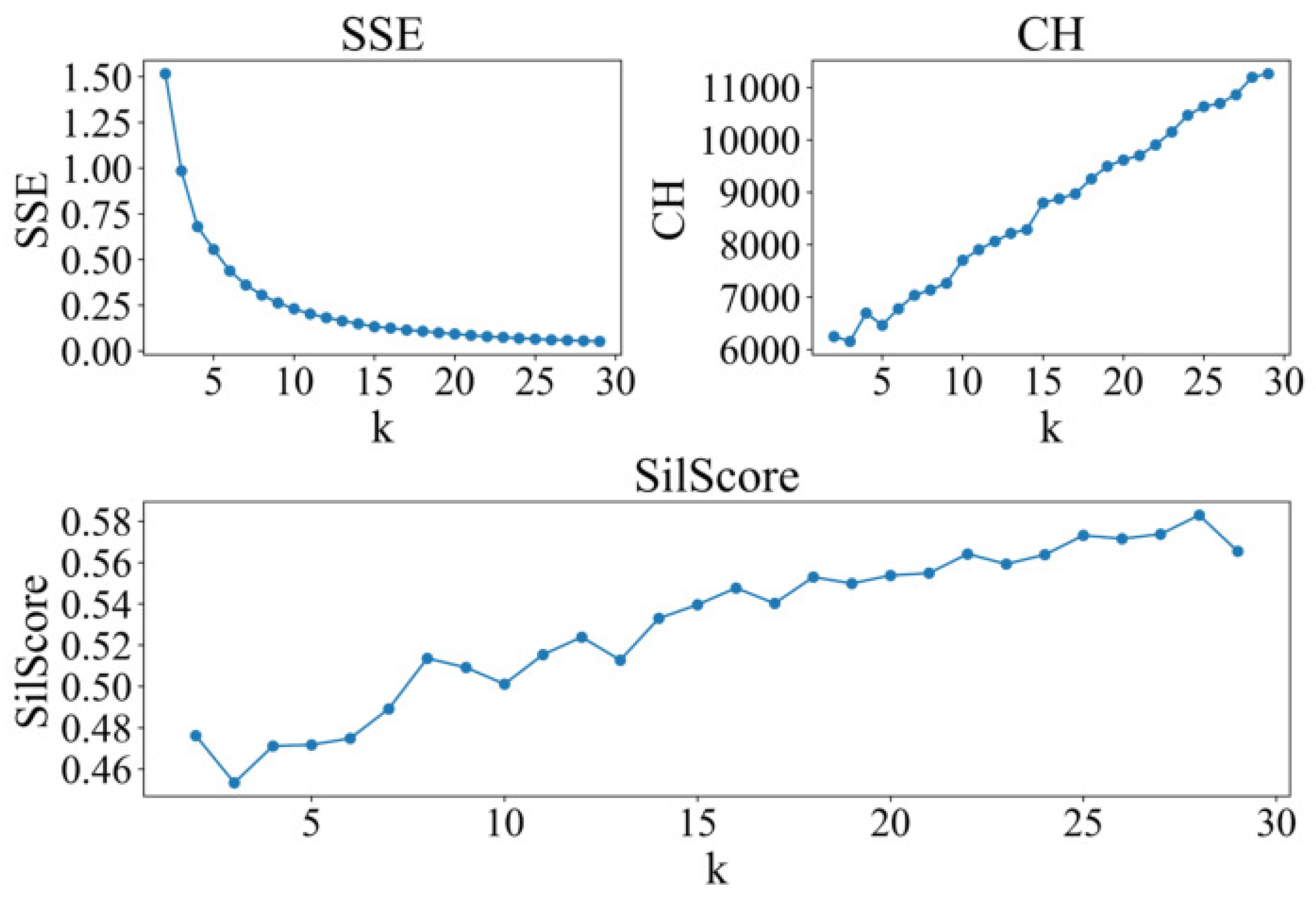 Electronics 14 03199 g008 Electronics 14 03199 g008