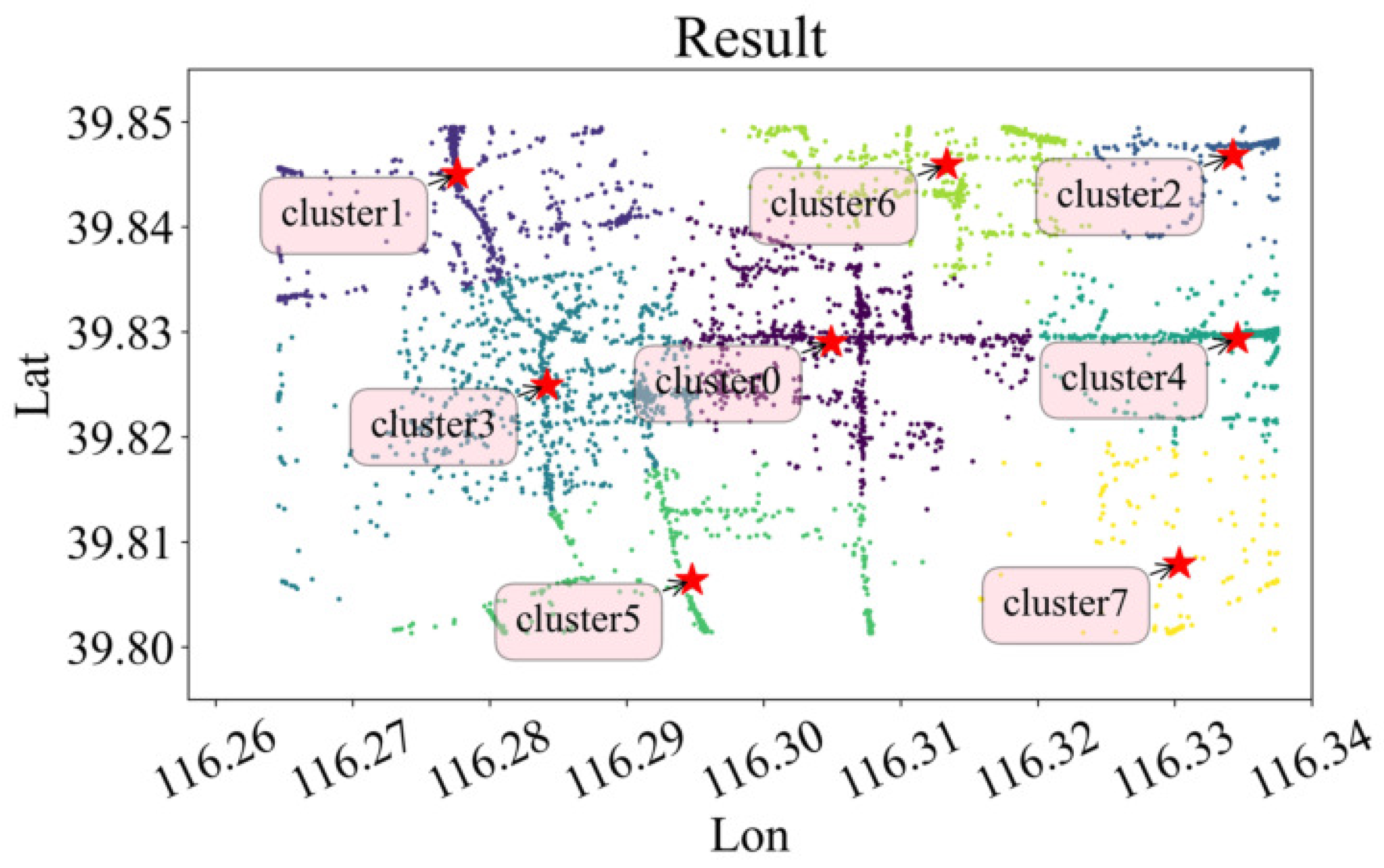 Electronics 14 03199 g009 Electronics 14 03199 g009