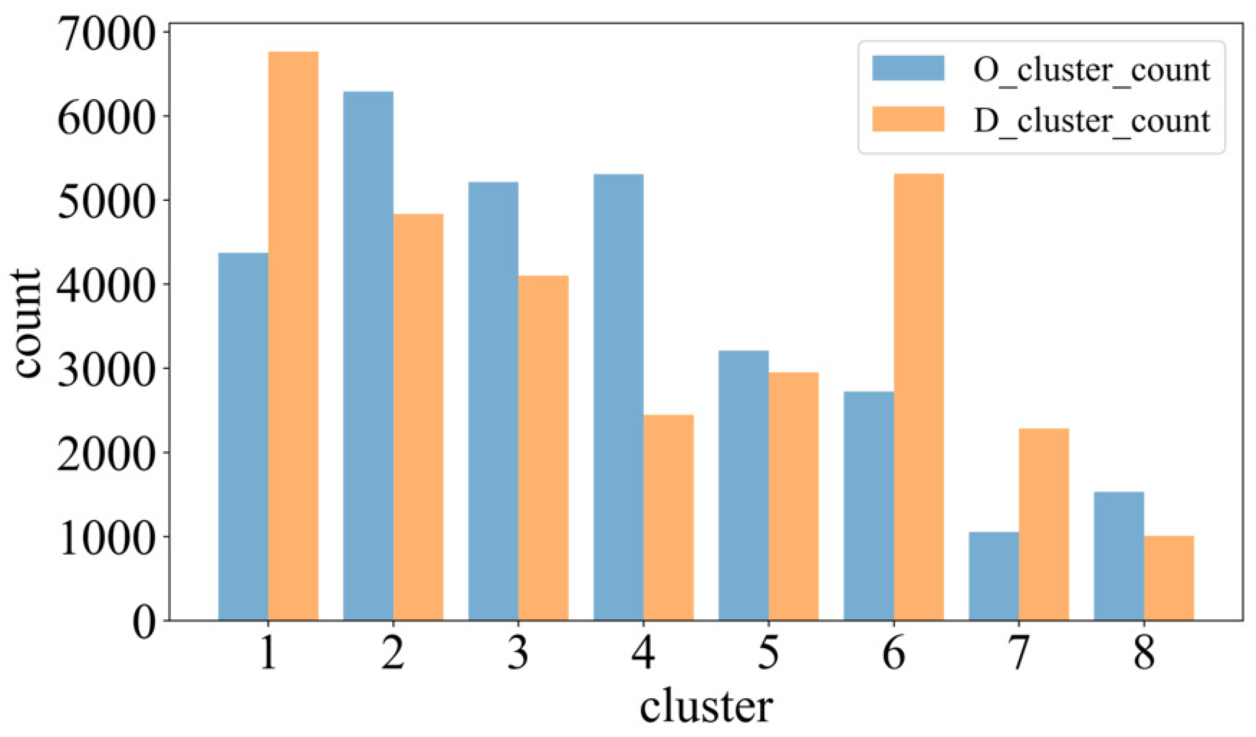 Electronics 14 03199 g010 Electronics 14 03199 g010