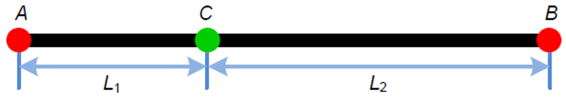 Electronics 14 03199 g013 Electronics 14 03199 g013