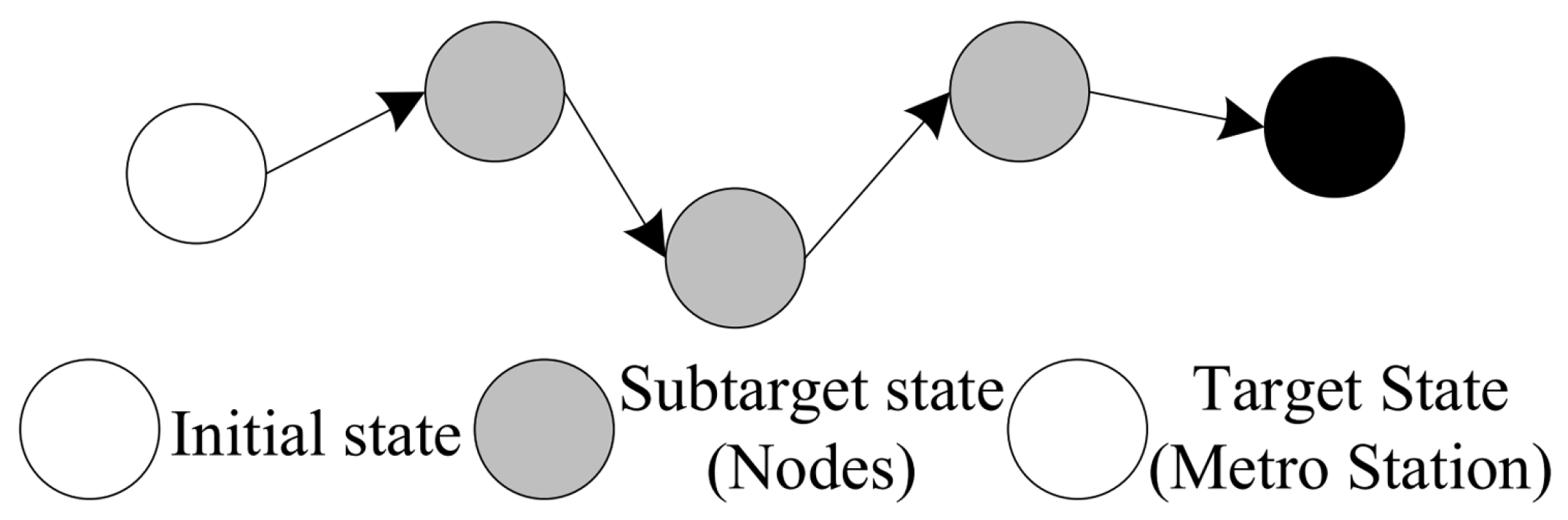 Electronics 14 03199 g014 Electronics 14 03199 g014