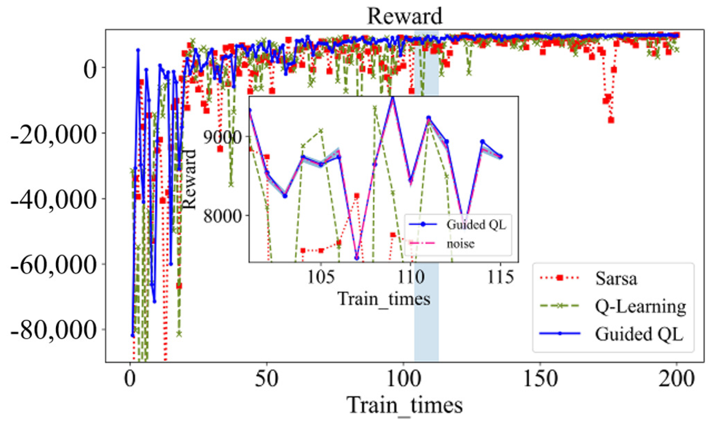 Electronics 14 03199 g020 Electronics 14 03199 g020