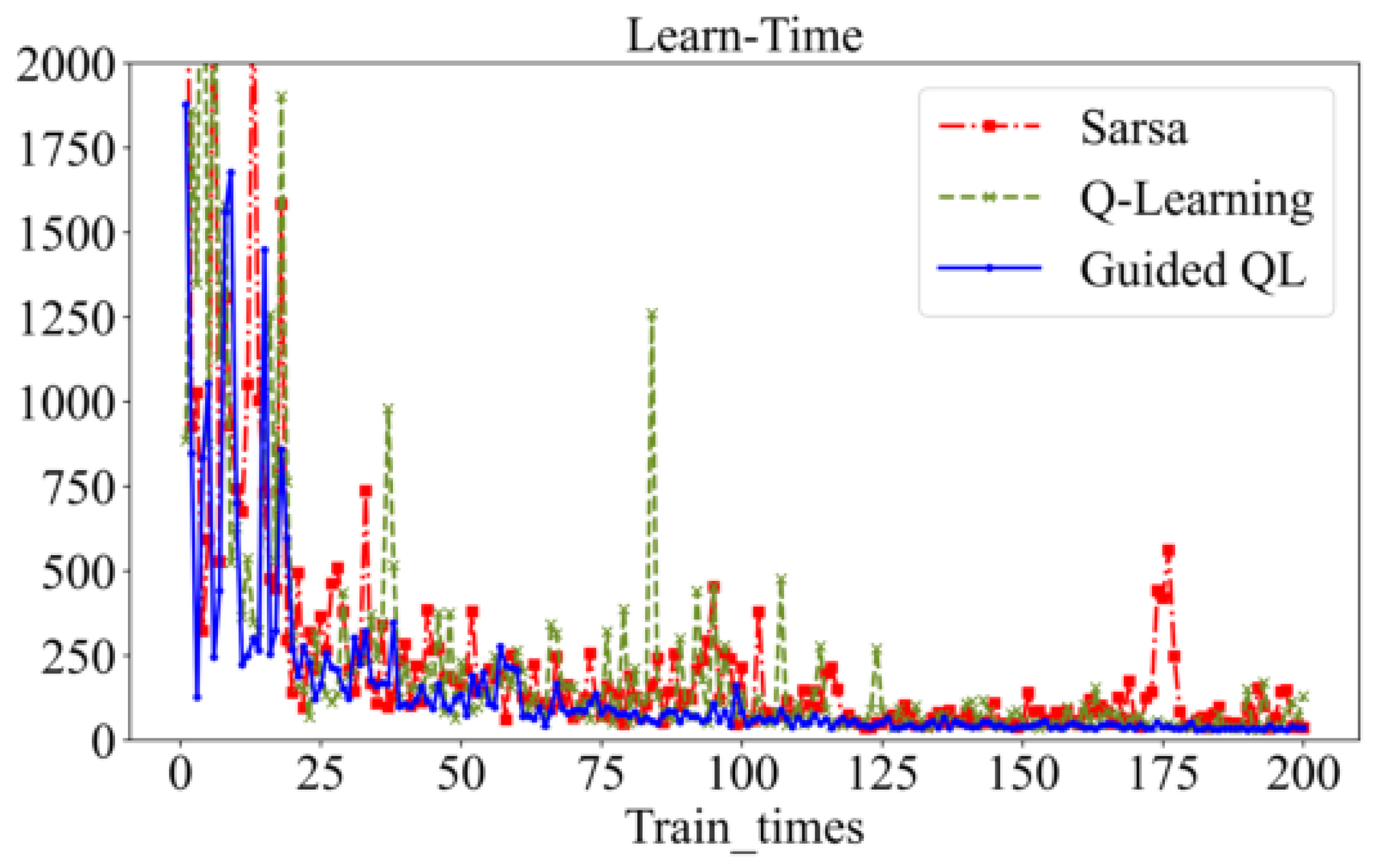 Electronics 14 03199 g021 Electronics 14 03199 g021