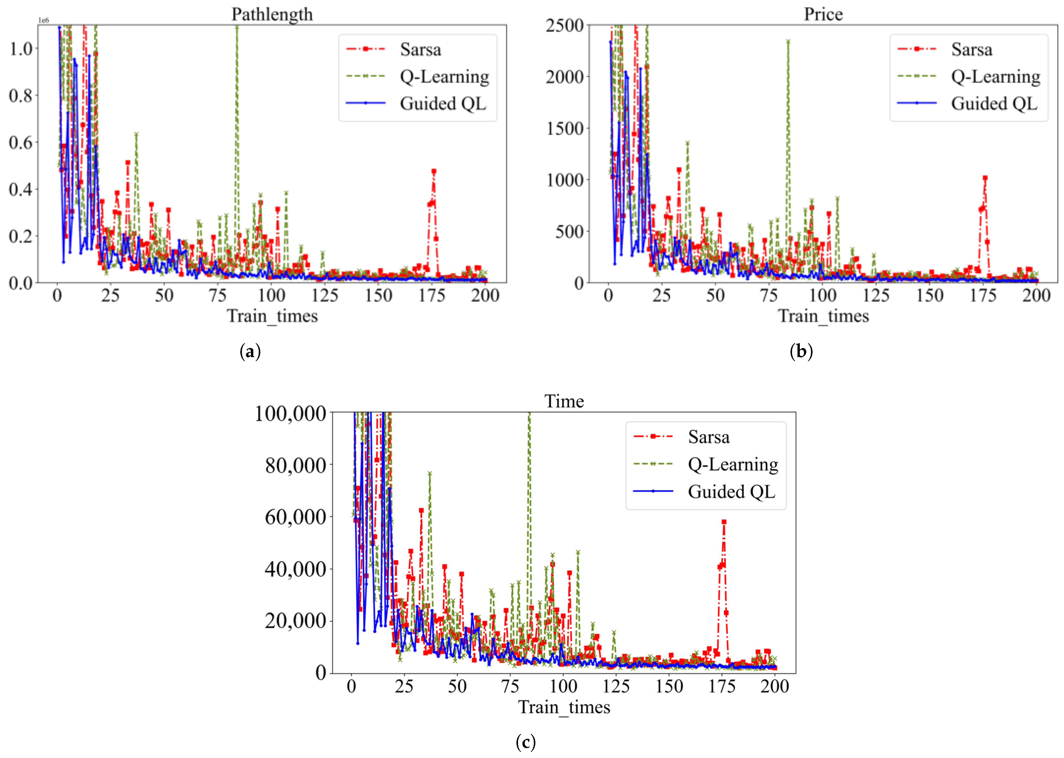 Electronics 14 03199 g022 Electronics 14 03199 g022