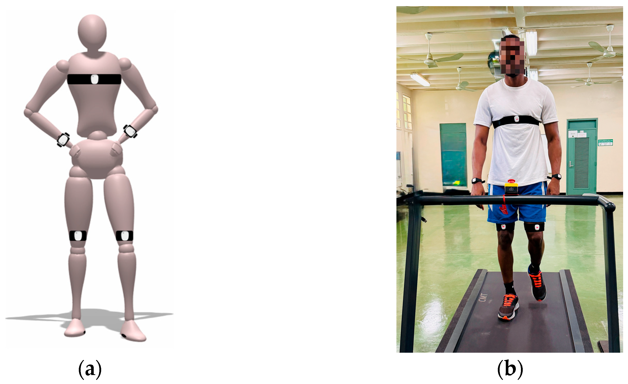 Electronics 14 03203 g003