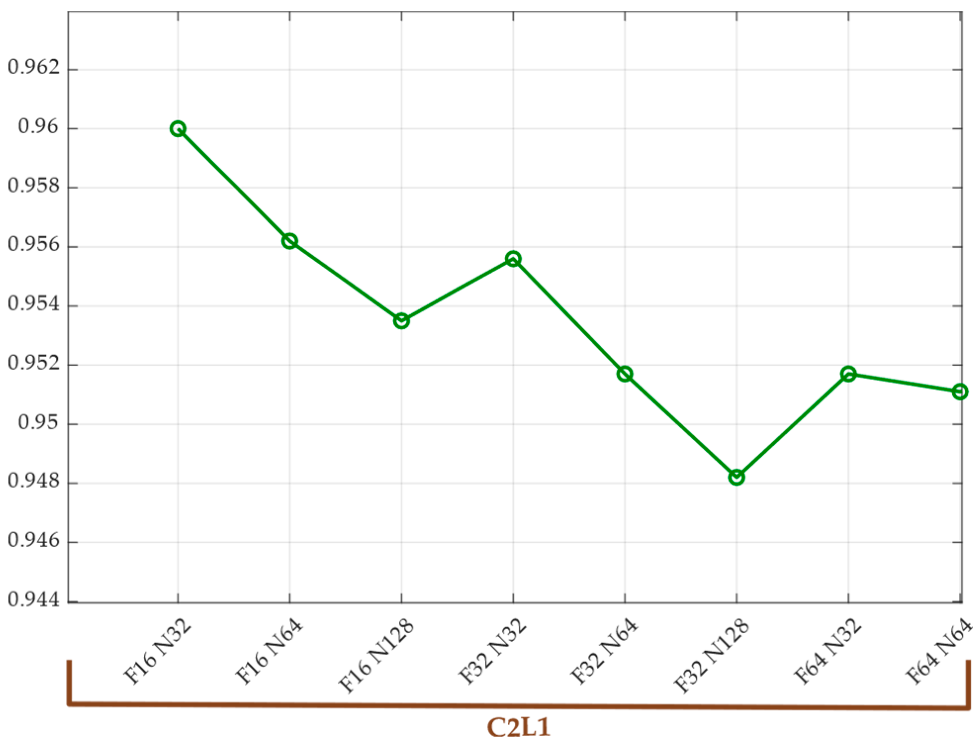 Electronics 14 03203 g011