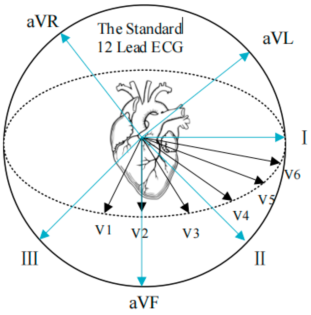 Electronics 14 03211 g001