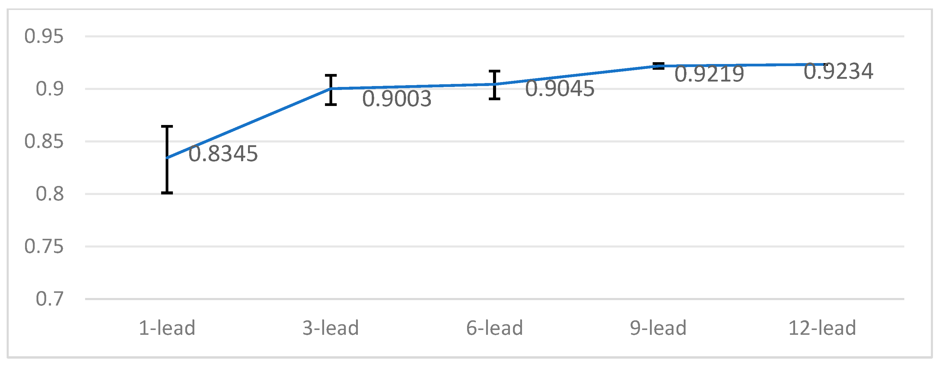 Electronics 14 03211 g003
